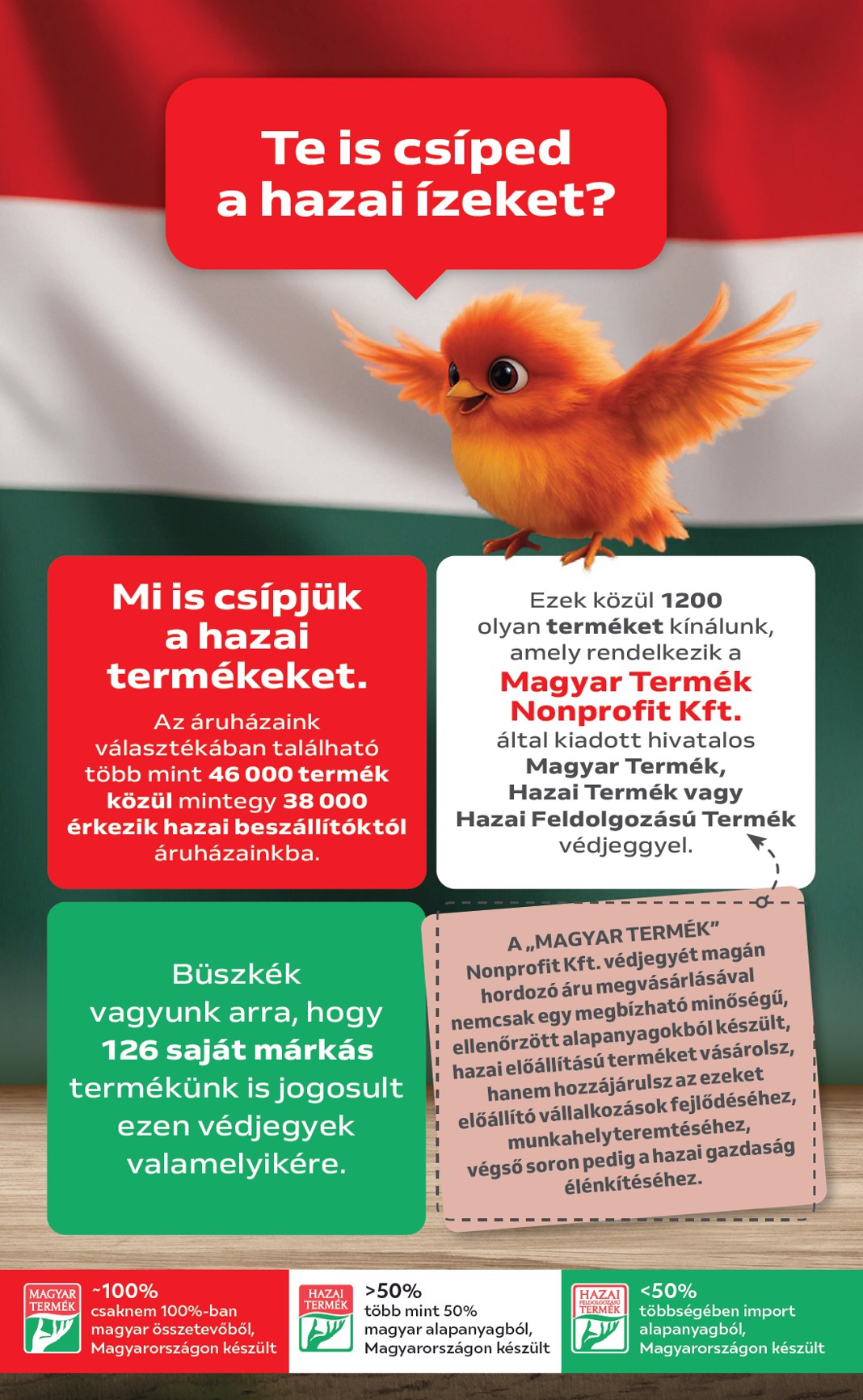 auchan - Auchan - Kéthetes hipermarket ajánlataink akciós újság, érvényes 08.14. - 08.27. - page: 11