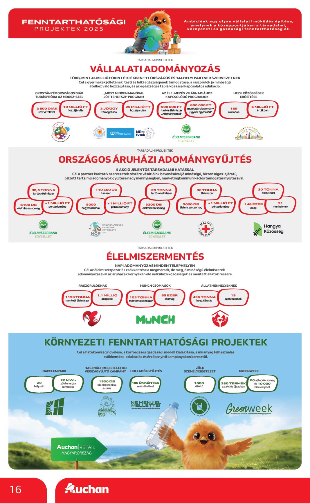 auchan - Aktuális Auchan - Green week ajánlataink szórólap érvényes csütörtöktől 2026.04.23.-től szerdától 2026.05.06.-ig - page: 16