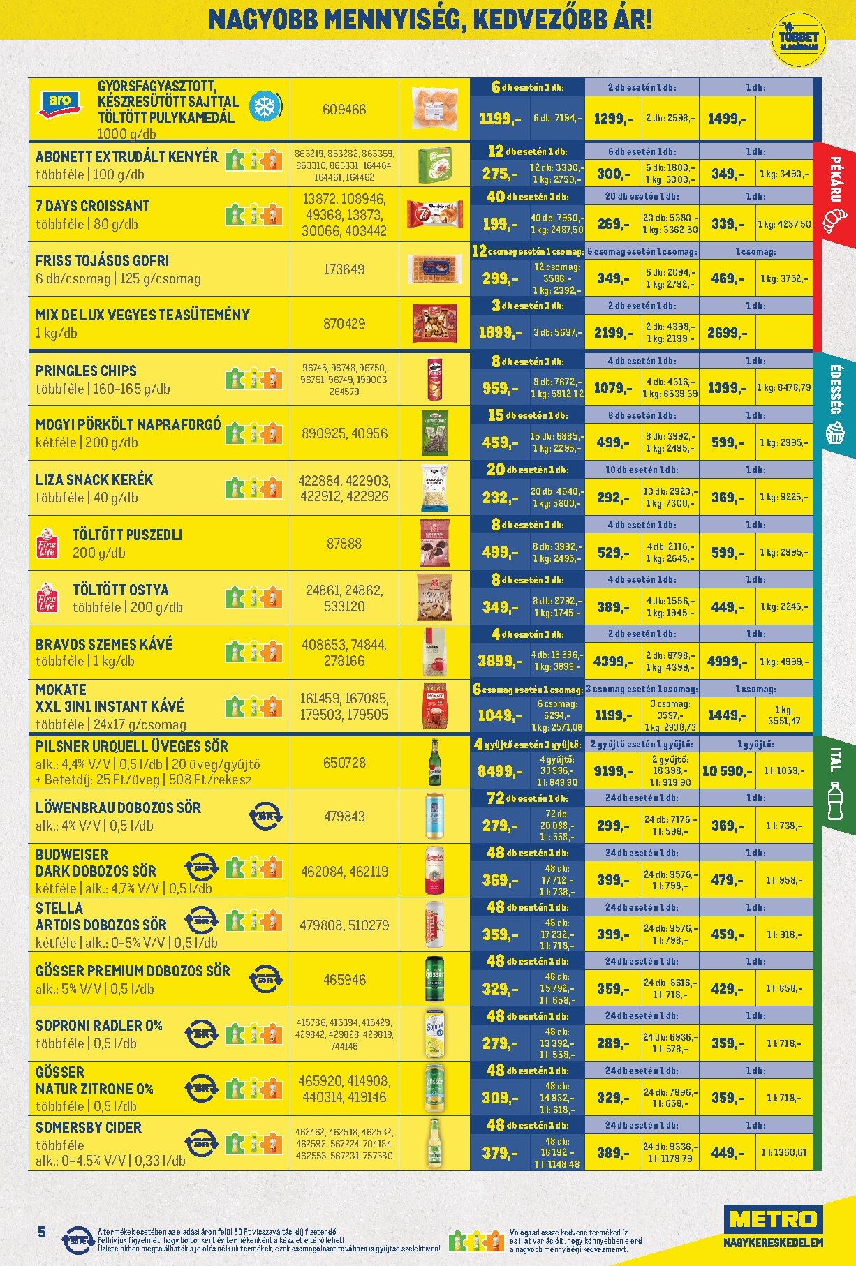 metro - A jövőbeli Metro - Nagy Ajánlataink Kiskereskedőknek akciós újság keddtől 2026.09.01.-tól szerdától 2026.09.30.-ig érvényes. - page: 5