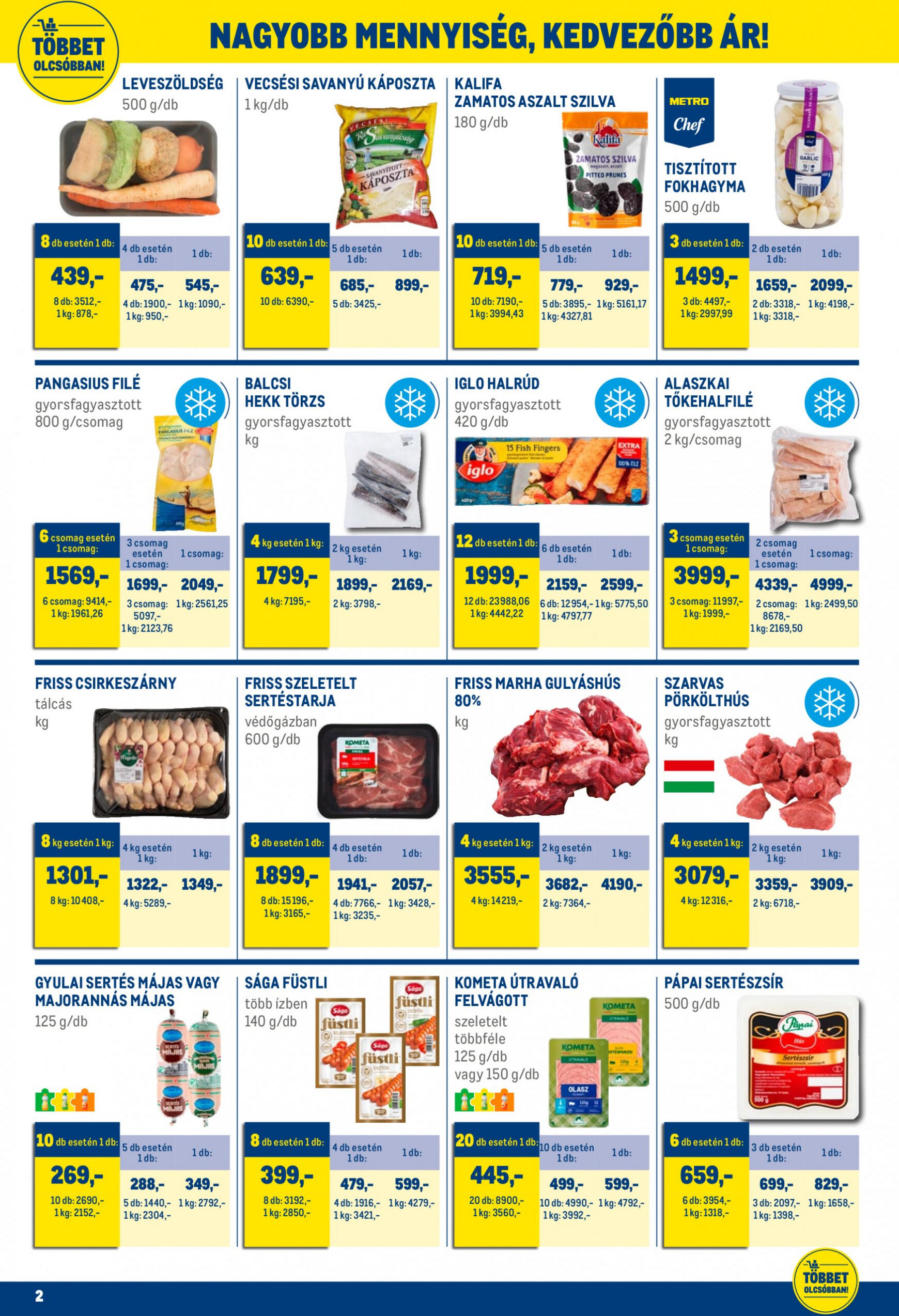 metro - Aktuális újság Metro - Élelmiszer és Szezonális Ajánlataink Kiskereskedőknek 05.02. - 05.31. - page: 2
