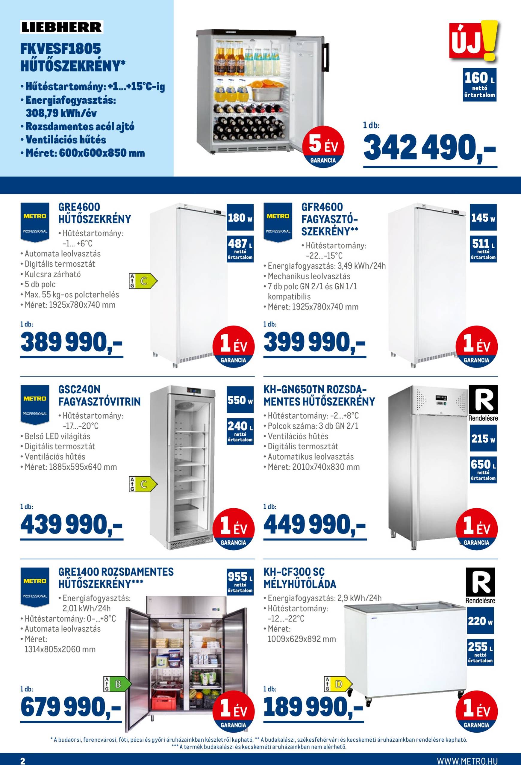 metro - Metro - Professzionális megoldások katalógus akciós újság, érvényes 11.02. - 12.31. - page: 2