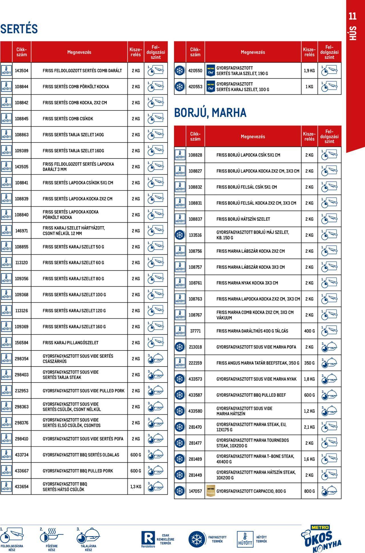 metro - Akciós újság új Metro keddtől 2024.10.01. - page: 11