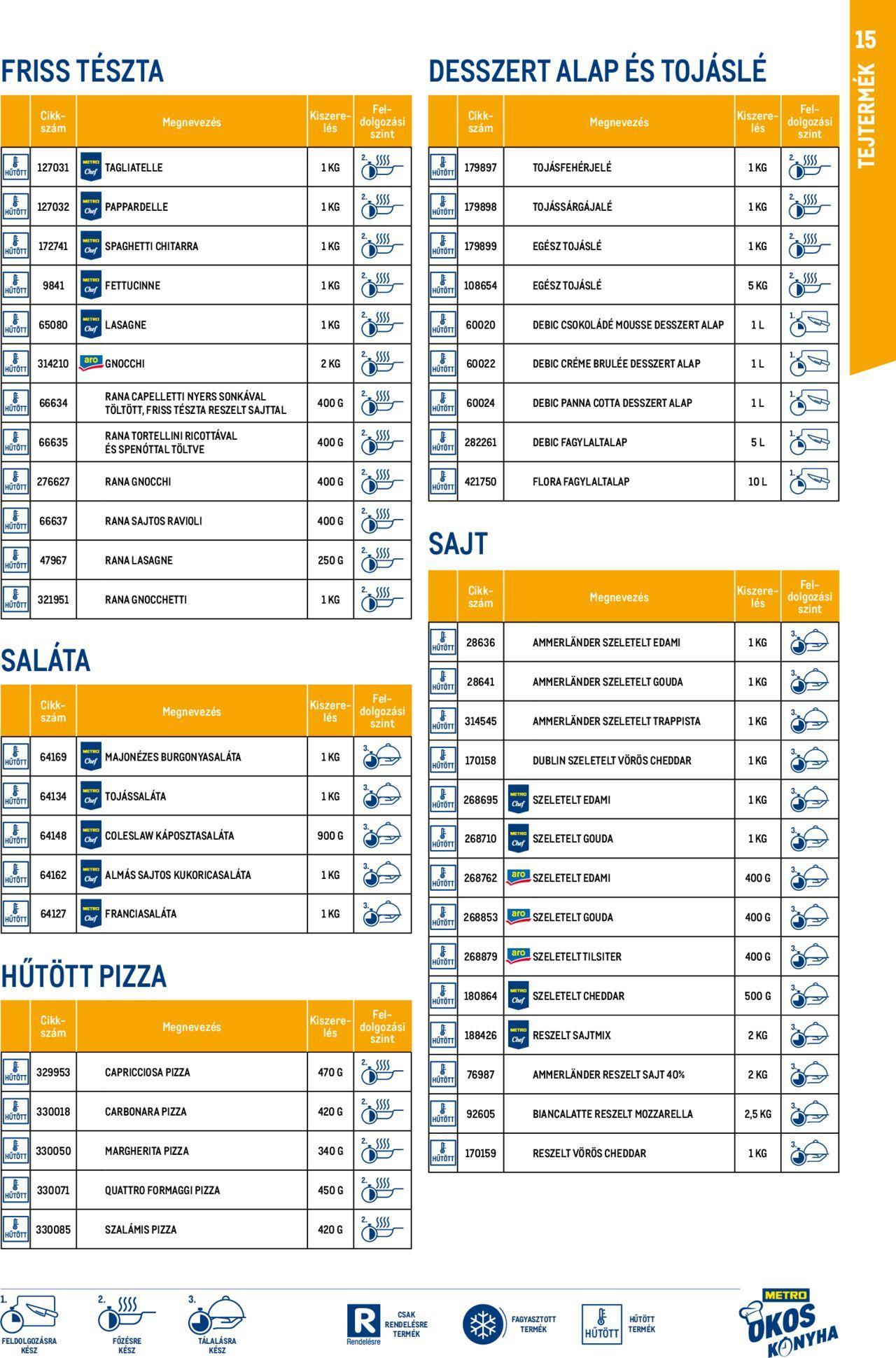 metro - Akciós újság új Metro keddtől 2024.10.01. - page: 15