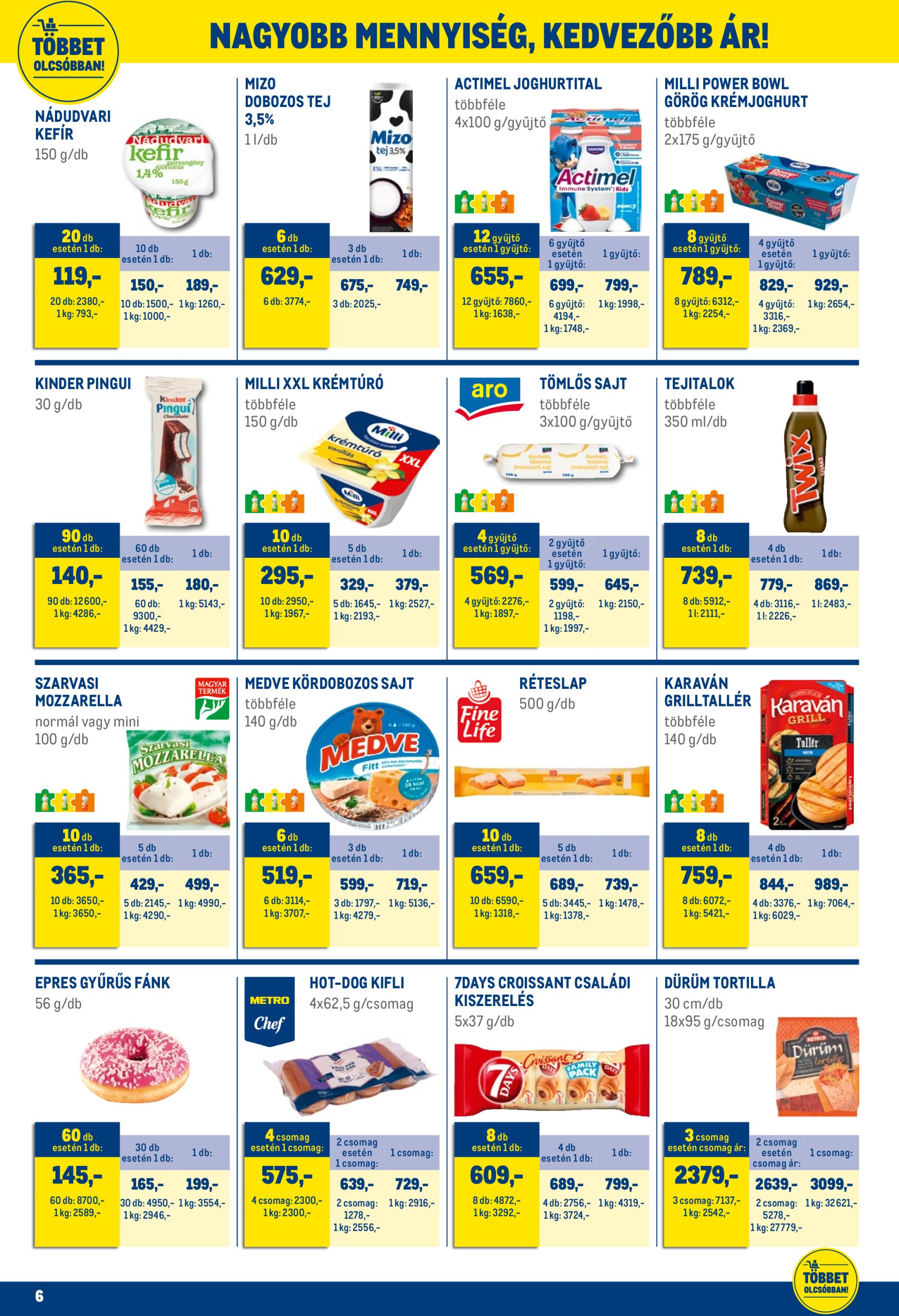 metro - Metro - Grillfeszt akciós újság, érvényes 06.01. - 06.30. - page: 6