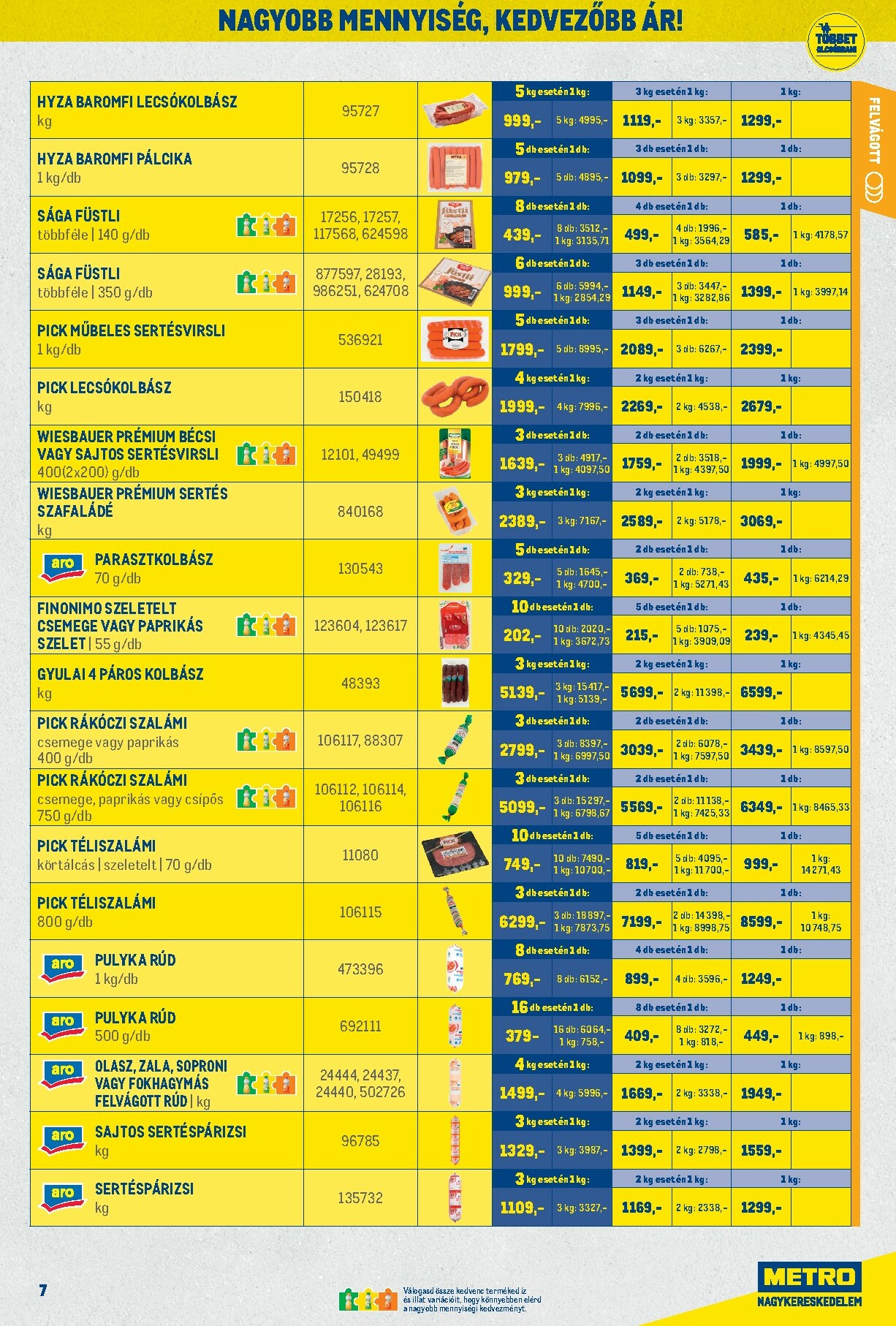 metro - Metro - Nagy Ajánlatok Kiskereskedőknek! akciós újság, érvényes 10.01. - 10.31. - page: 7