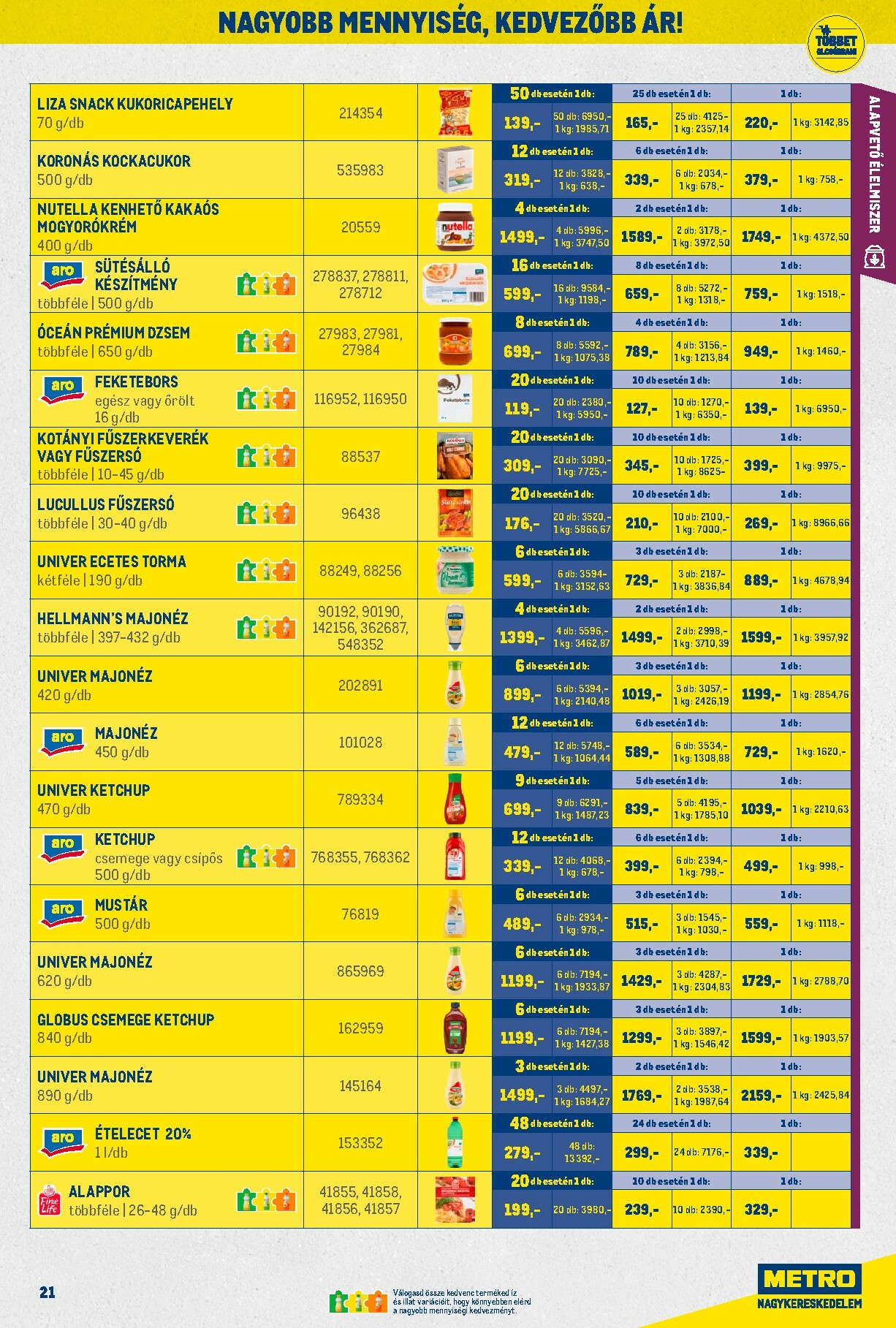 metro - Metro - Nagy Ajánlatok Kiskereskedőknek! akciós újság, érvényes 10.01. - 10.31. - page: 21