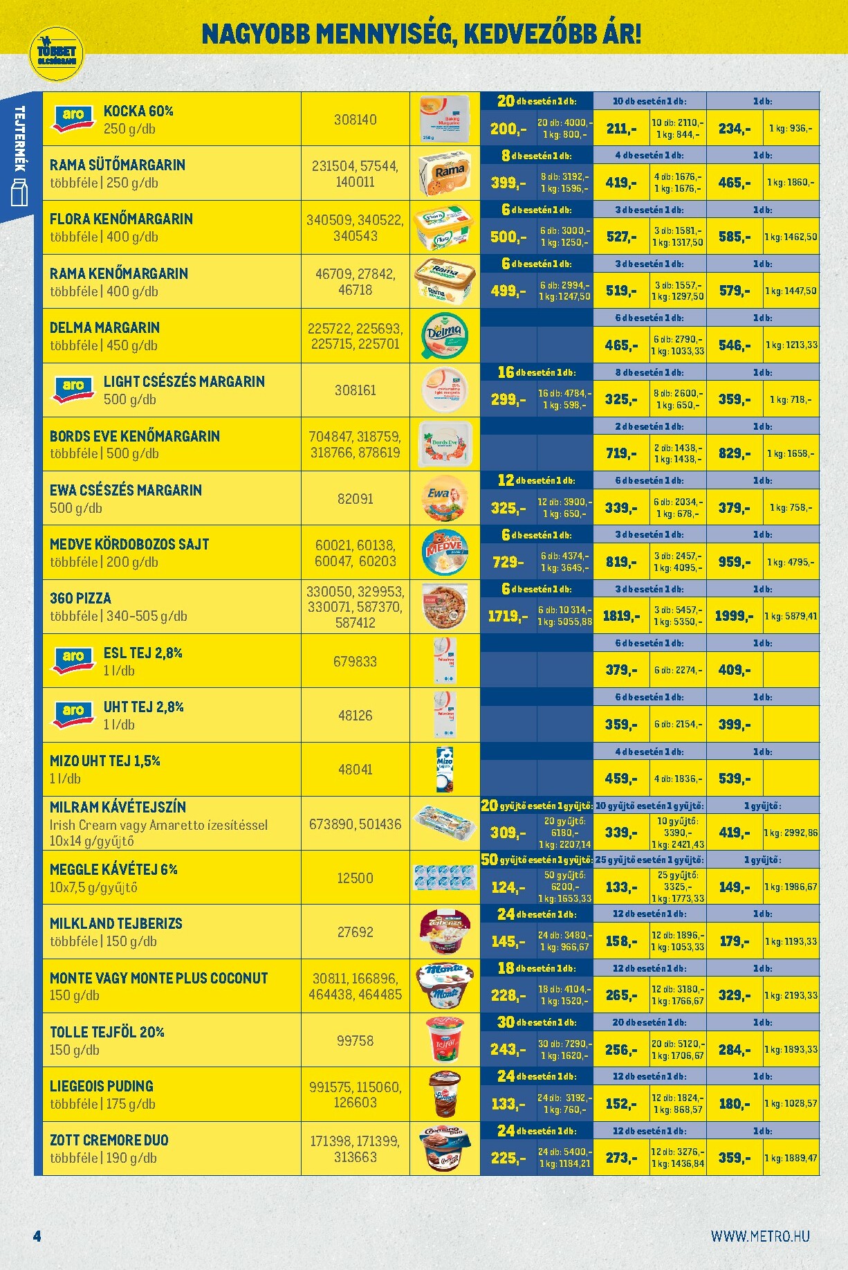 metro - Metro - Nagy Ajánlatok Kiskereskedőknek! akciós újság, érvényes 10.01. - 10.31. - page: 4