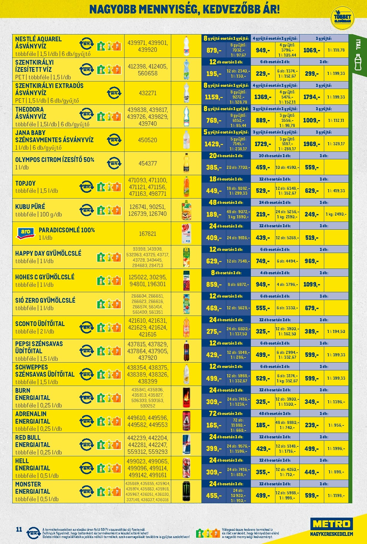 metro - Metro - Nagy Ajánlatok Kiskereskedőknek! akciós újság, érvényes 10.01. - 10.31. - page: 11