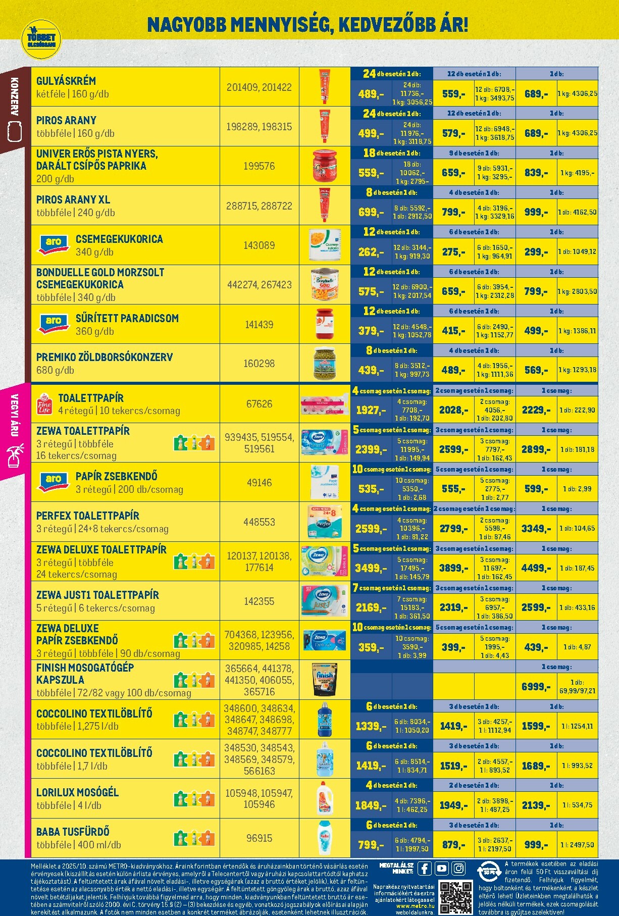 metro - Metro - Nagy Ajánlatok Kiskereskedőknek! akciós újság, érvényes 10.01. - 10.31. - page: 24