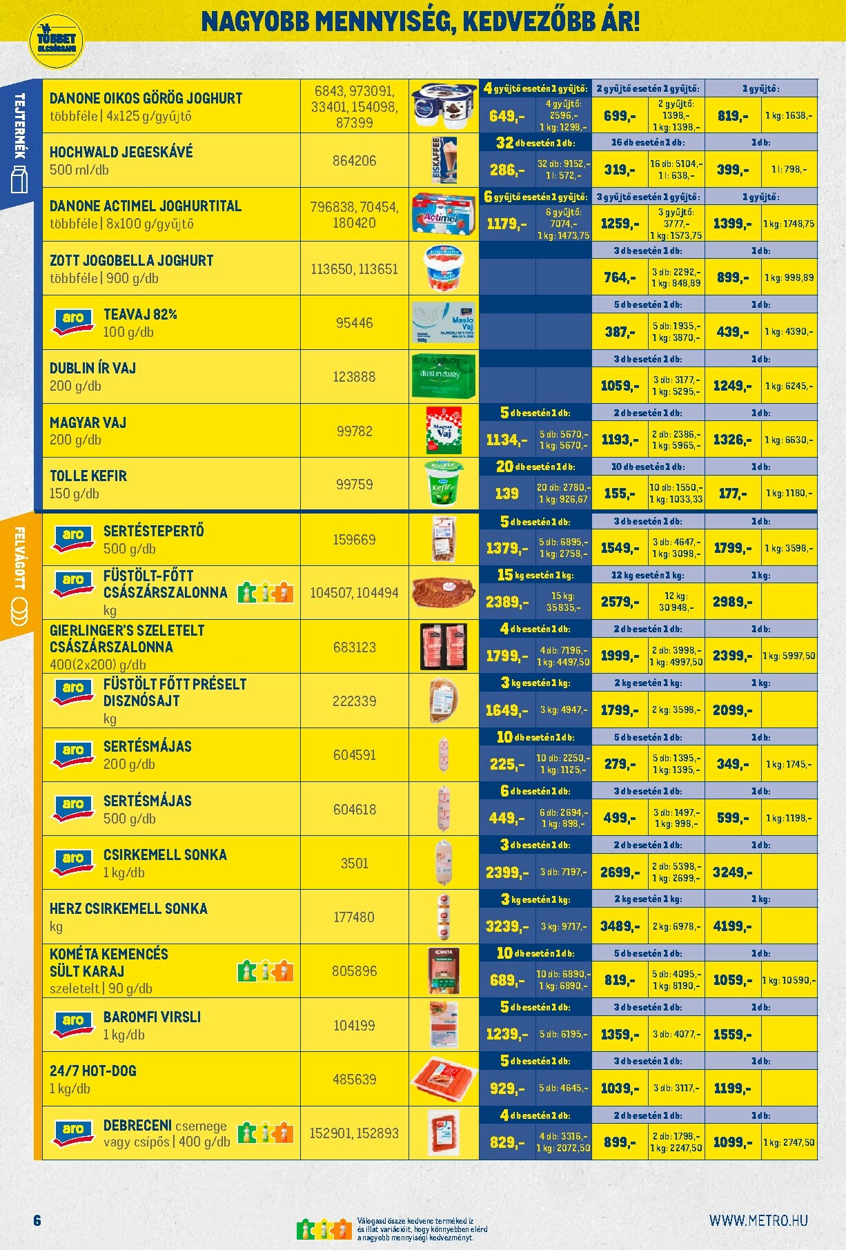metro - Metro - Nagy Ajánlatok Kiskereskedőknek! akciós újság, érvényes 10.01. - 10.31. - page: 6
