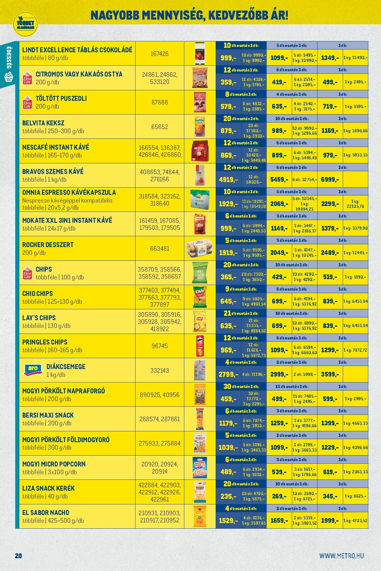 metro - Metro - Nagy Ajánlatok Kiskereskedőknek! akciós újság, érvényes 10.01. - 10.31. - page: 20