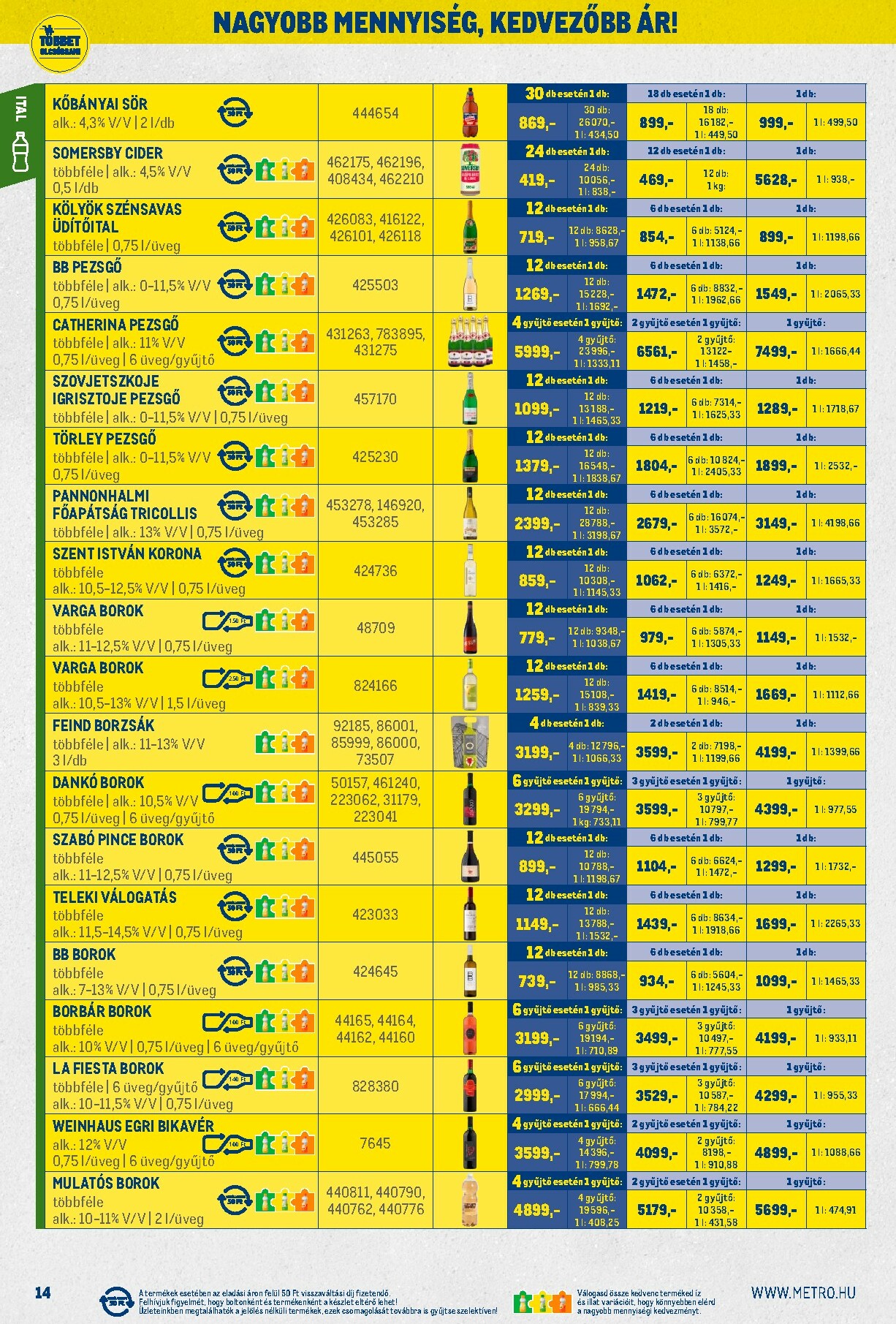 metro - Metro - Nagy Ajánlatok Kiskereskedőknek! akciós újság, érvényes 10.01. - 10.31. - page: 14