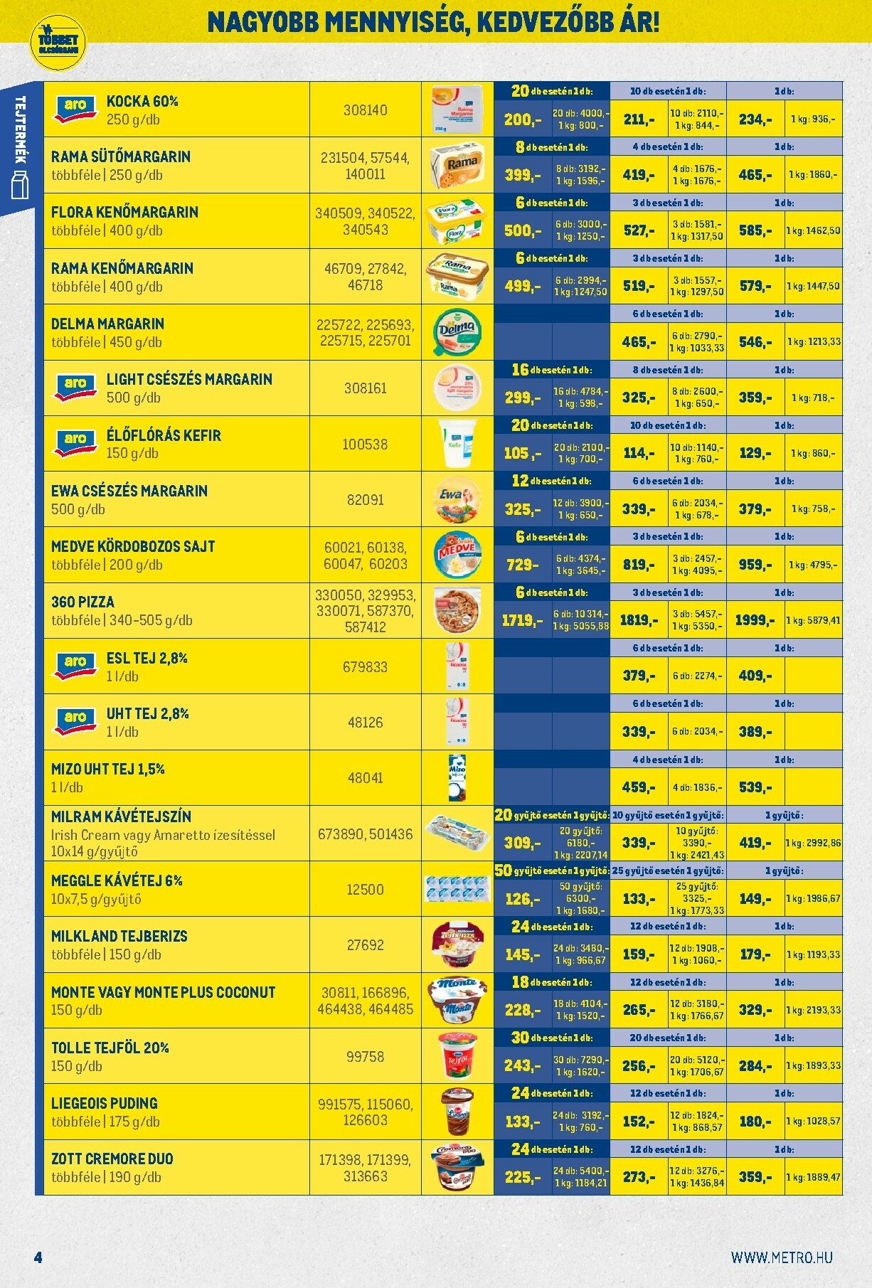 metro - Metro - Nagy Ajánlatok Kiskereskedőknek akciós újság, érvényes 11.02. - 11.30. - page: 4