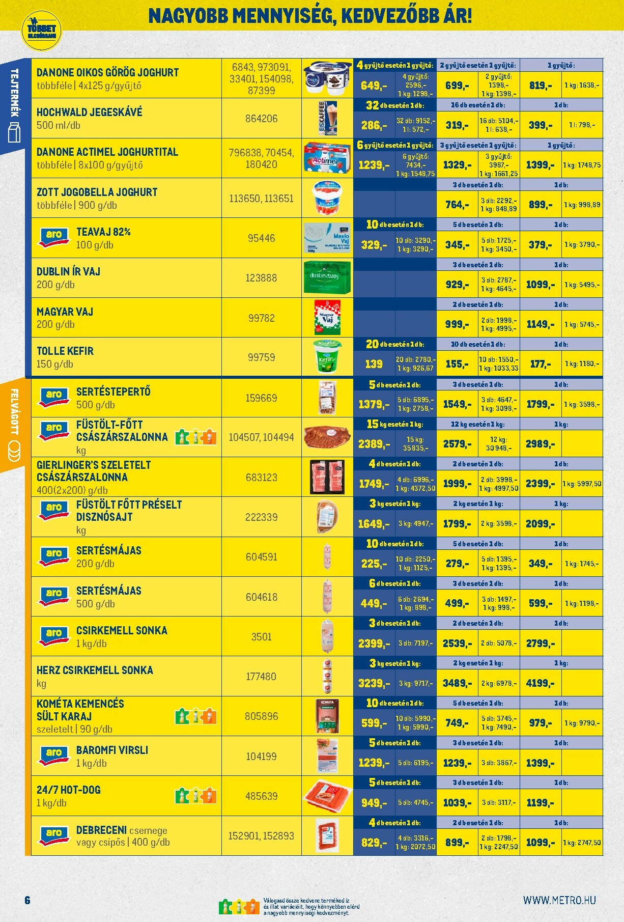 metro - Metro - Nagy Ajánlatok Kiskereskedőknek akciós újság, érvényes 11.02. - 11.30. - page: 6