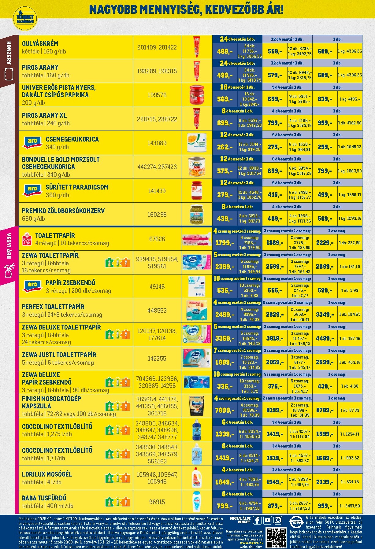 metro - Metro - Nagy Ajánlatok Kiskereskedőknek akciós újság, érvényes 11.02. - 11.30. - page: 24