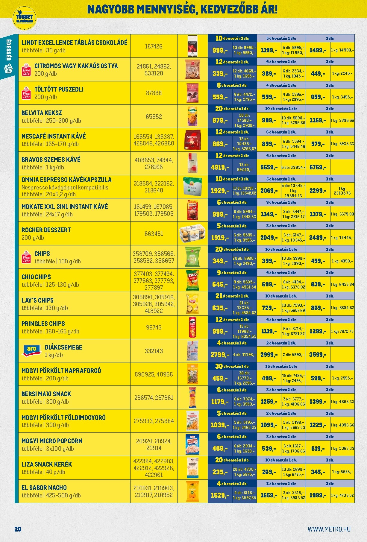 metro - Metro - Nagy Ajánlatok Kiskereskedőknek akciós újság, érvényes 11.02. - 11.30. - page: 20