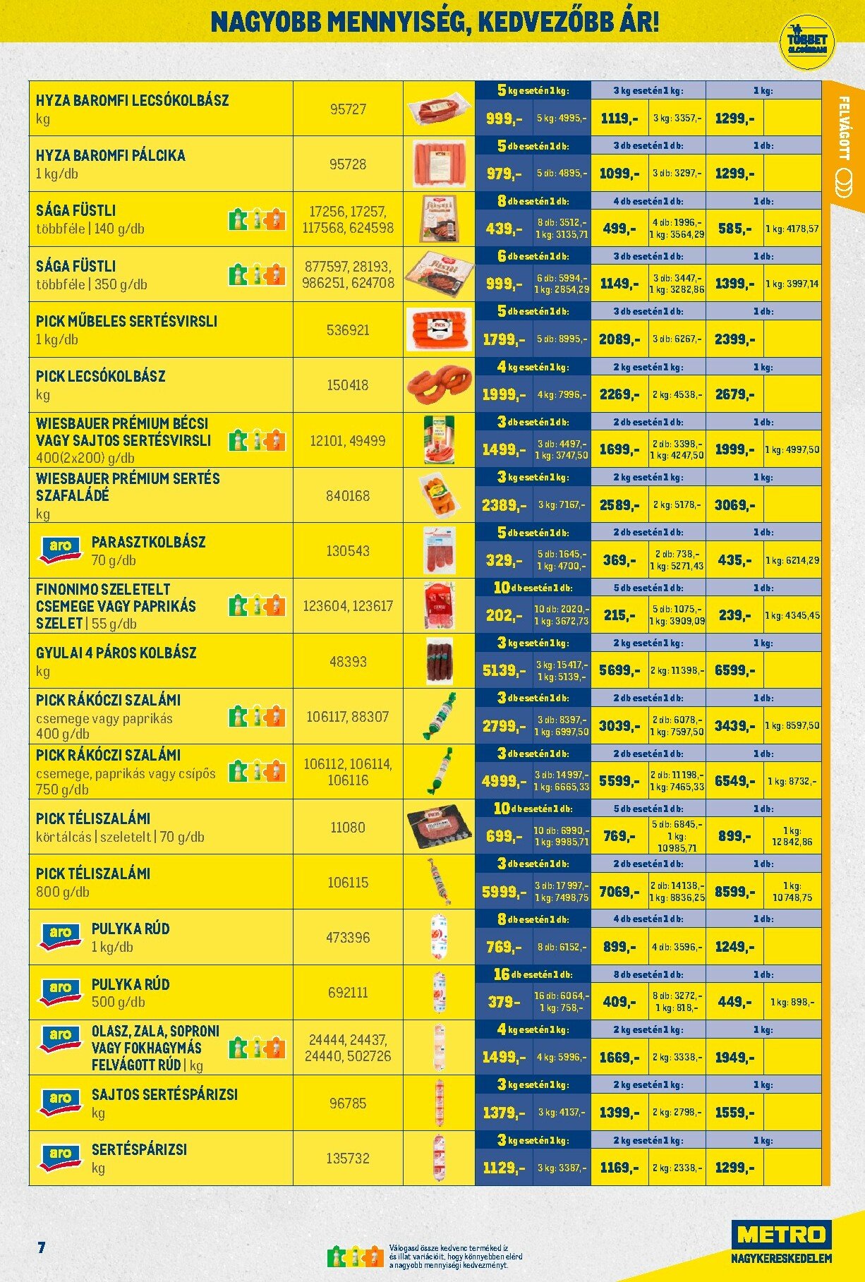 metro - Metro - Nagy Ajánlatok Kiskereskedőknek akciós újság, érvényes 11.02. - 11.30. - page: 7