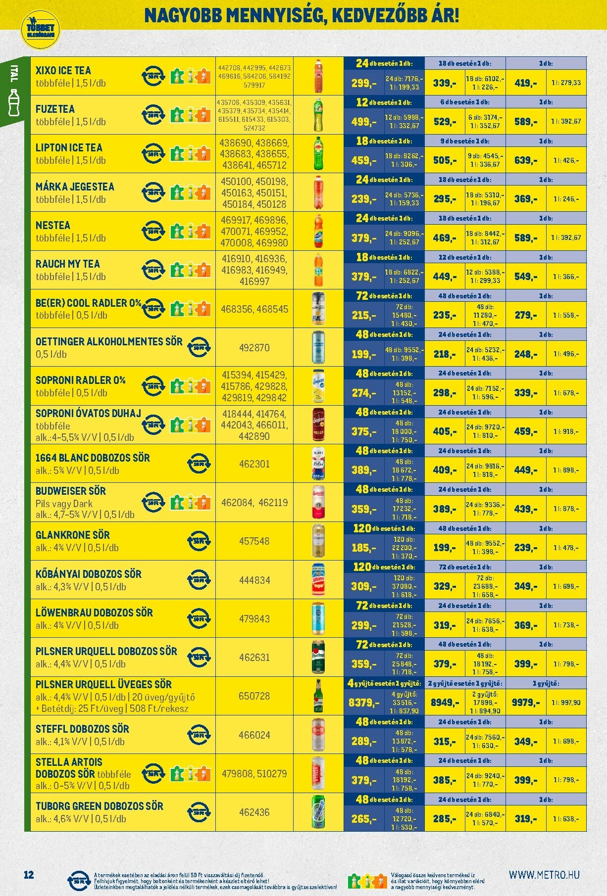 metro - Metro - Nagy Ajánlatok Kiskereskedőknek akciós újság, érvényes 11.02. - 11.30. - page: 12