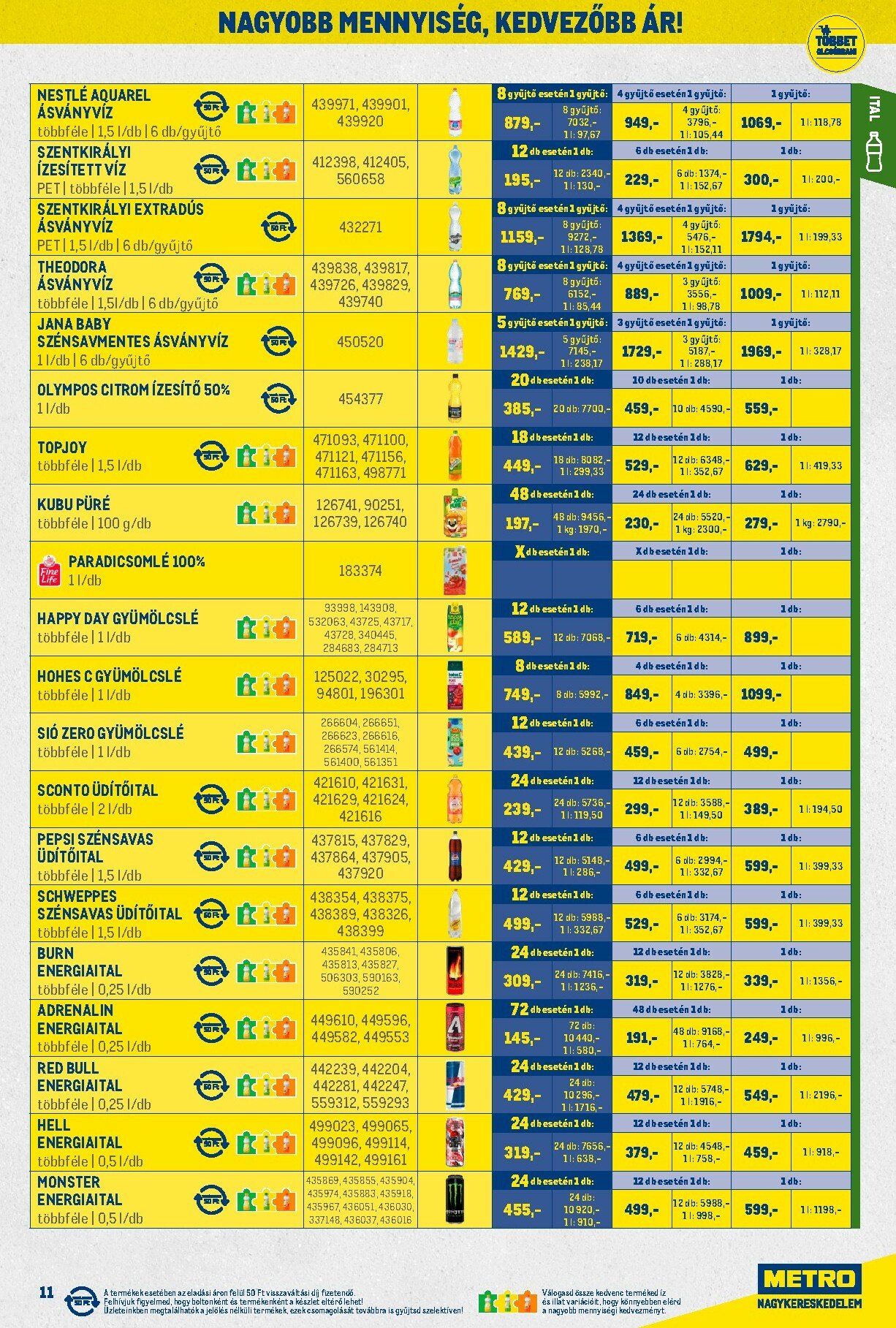 metro - Metro - Nagy Ajánlatok Kiskereskedőknek akciós újság, érvényes 11.02. - 11.30. - page: 11