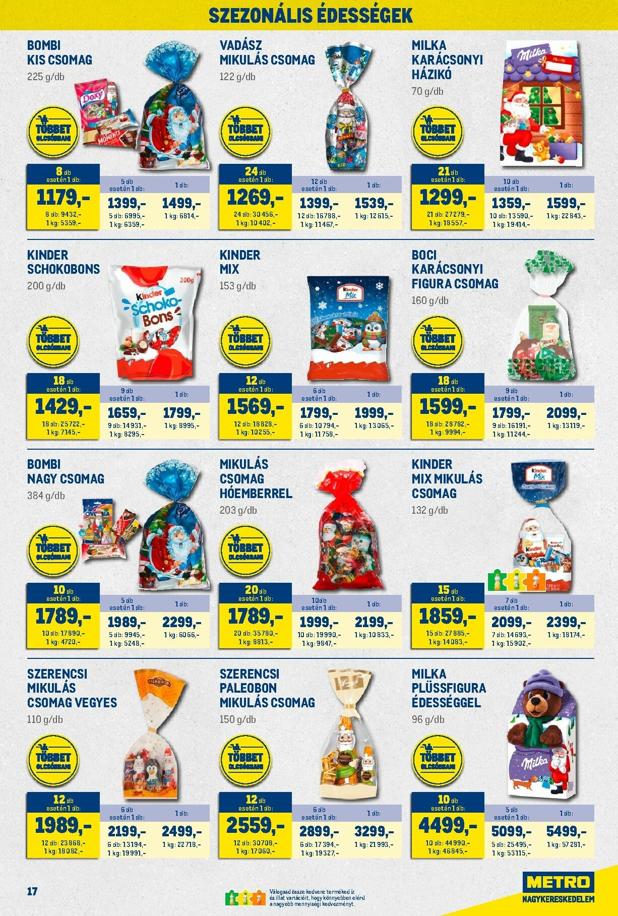 metro - Metro - Nagy Ajánlatok Kiskereskedőknek akciós újság, érvényes 11.02. - 11.30. - page: 17
