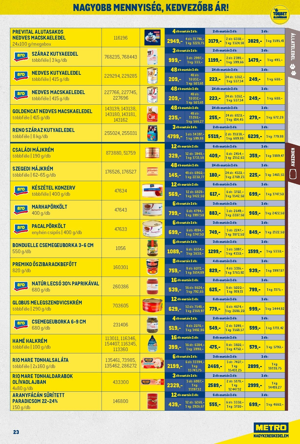 metro - Metro - Nagy Ajánlatok Kiskereskedőknek akciós újság, érvényes 11.02. - 11.30. - page: 23