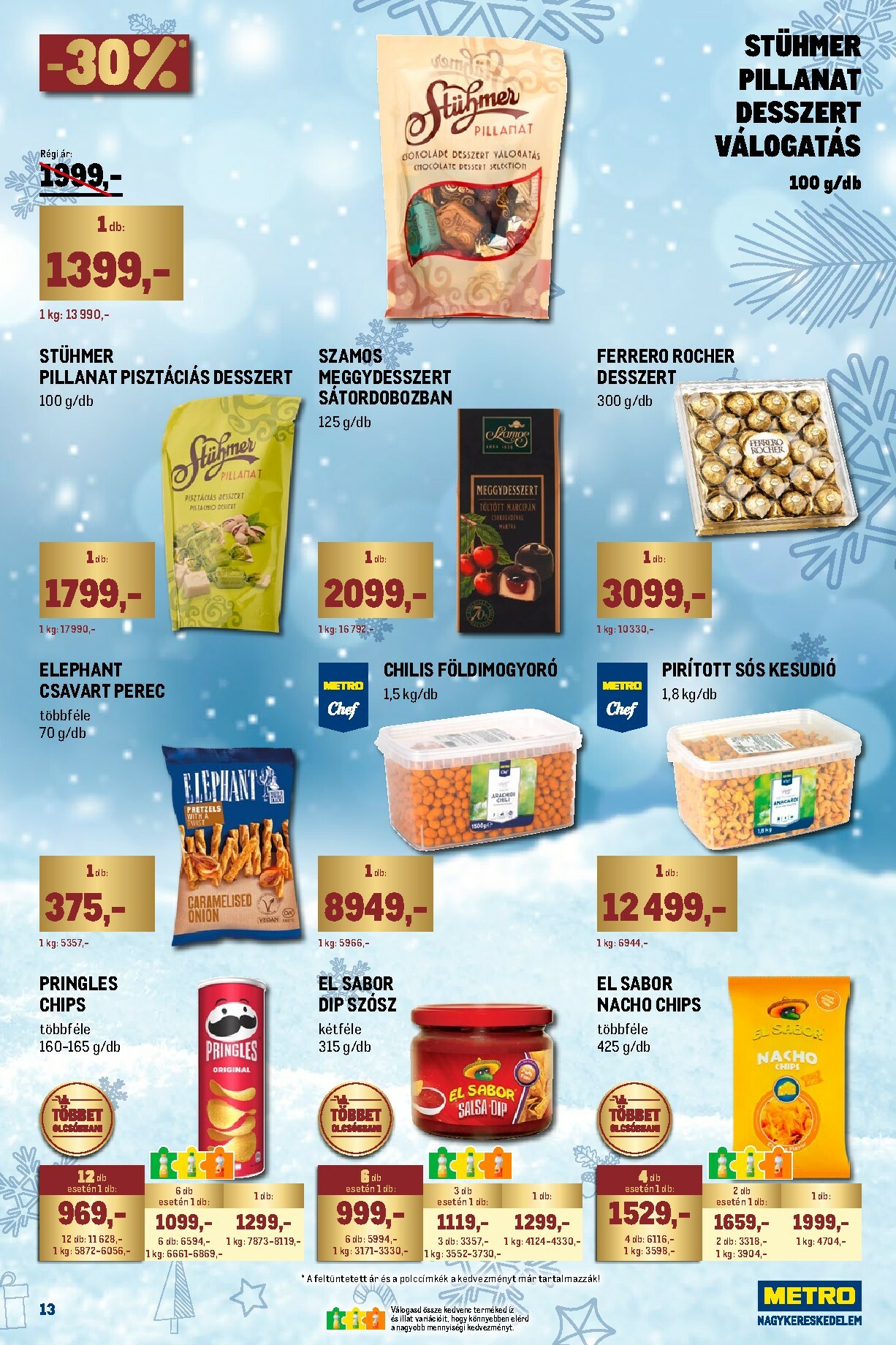 metro - Metro - Ünnepi katalógus akciós újság, érvényes 11.02. - 11.30. - page: 13 metro - Metro - Ünnepi katalógus akciós újság, érvényes 11.02. - 11.30. - page: 13