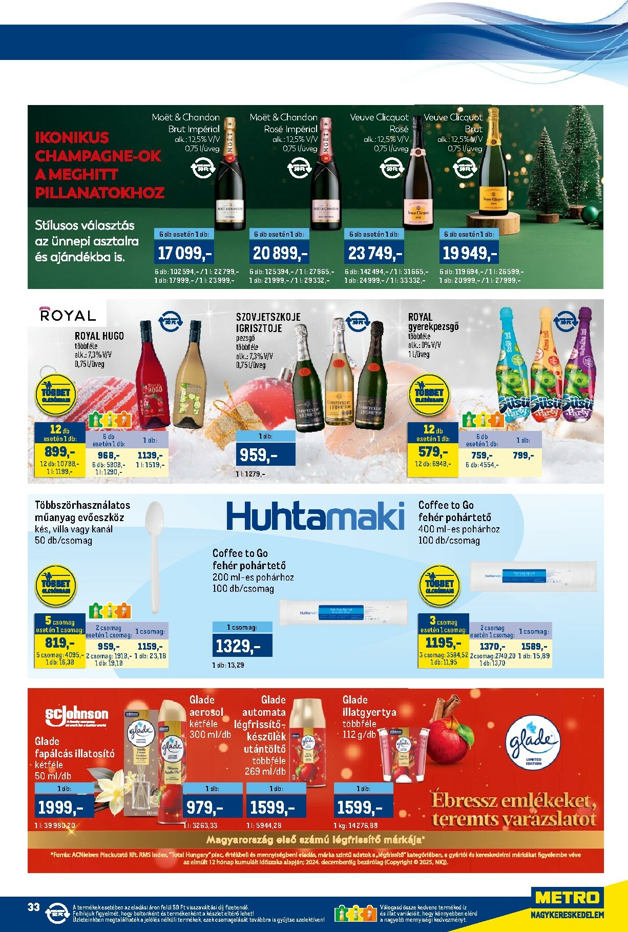 metro - Metro - Márkák akciós újság, érvényes 12.01. - 12.14. - page: 33