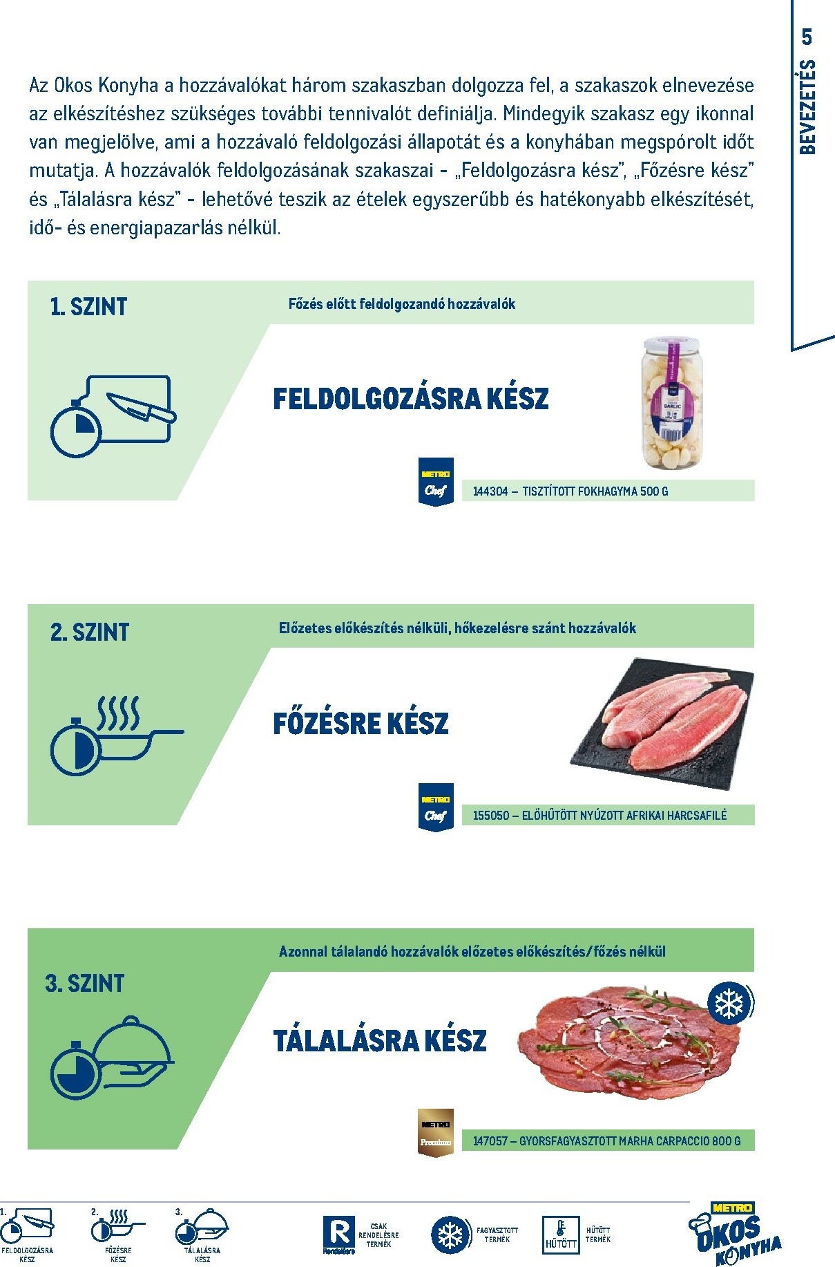 metro - Metro - Okos konyha katalógus akciós újság, érvényes 11.01. - 12.31. - page: 5