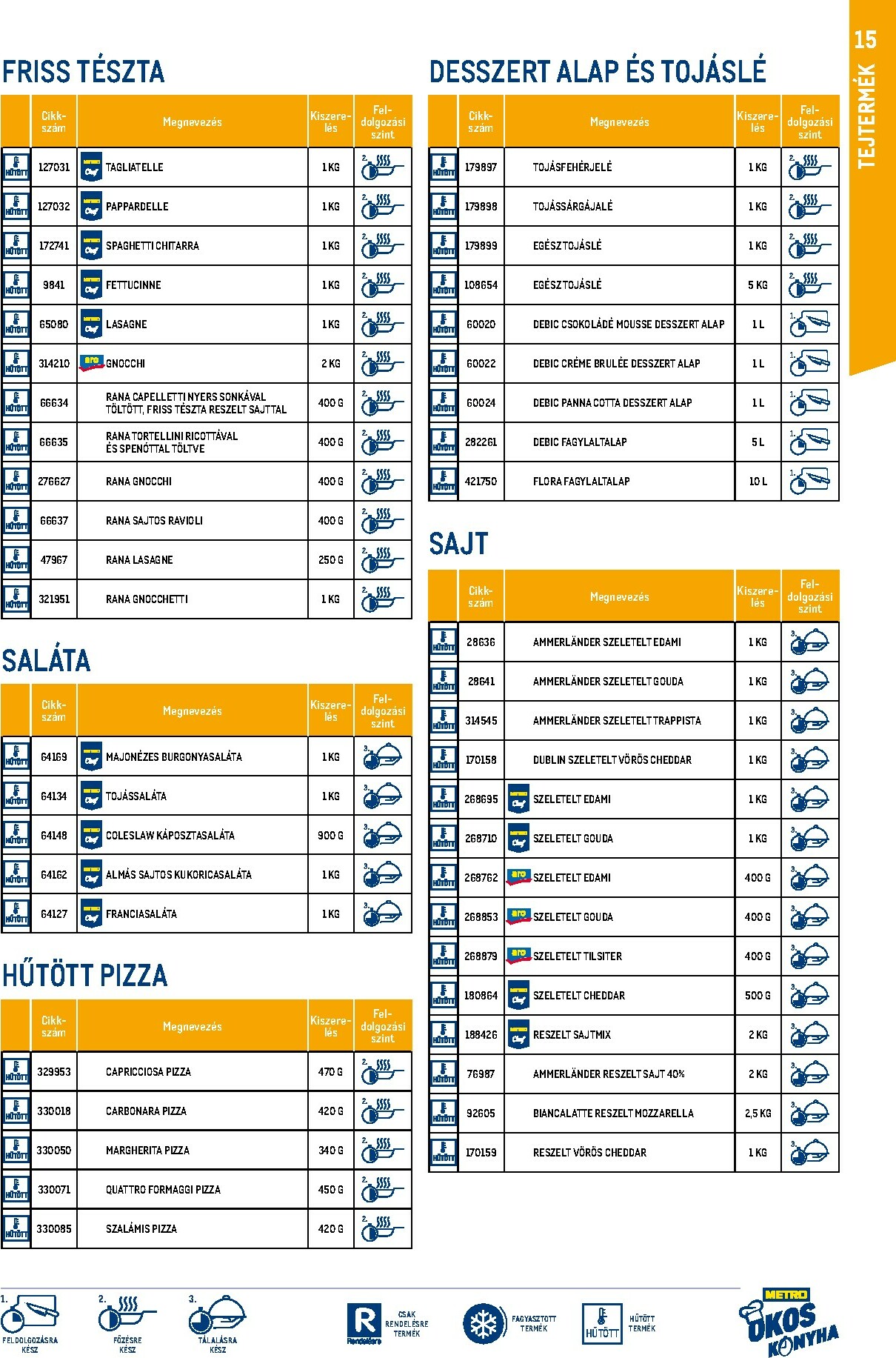 metro - Metro - Okos konyha katalógus akciós újság, érvényes 11.01. - 12.31. - page: 15