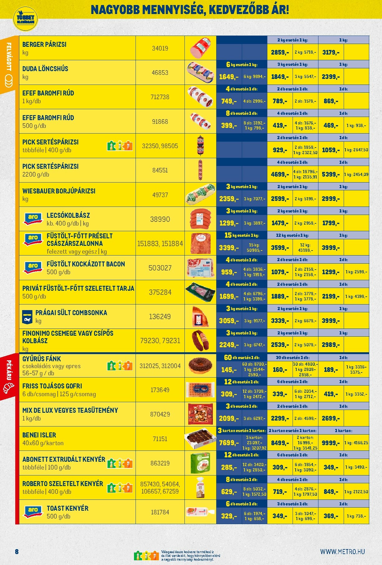 metro - Metro - Nagy Ajánlatok Kiskereskedőknek akciós újság, érvényes 12.01. - 12.31. - page: 8