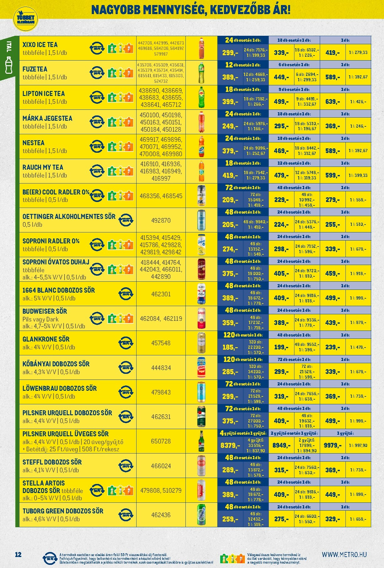 metro - Metro - Nagy Ajánlatok Kiskereskedőknek akciós újság, érvényes 12.01. - 12.31. - page: 12