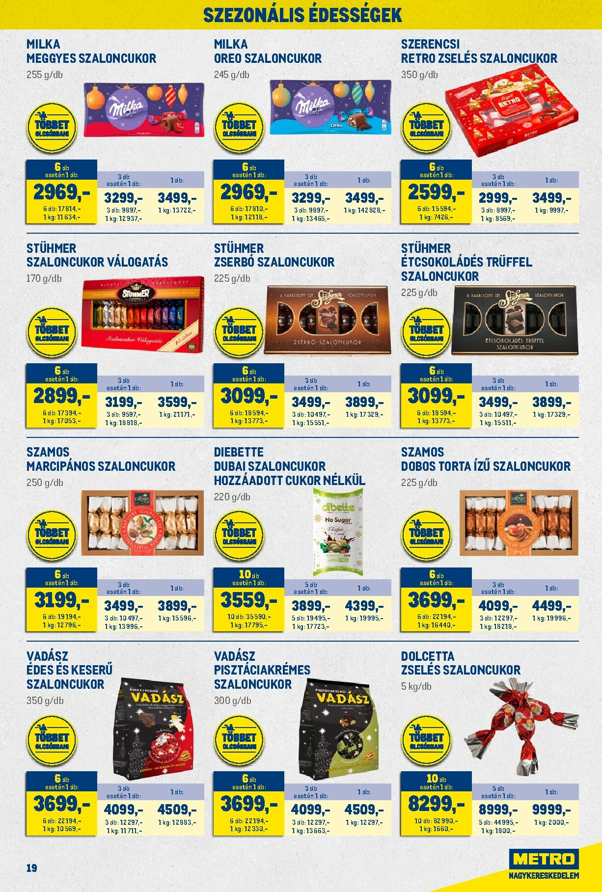 metro - Metro - Nagy Ajánlatok Kiskereskedőknek akciós újság, érvényes 12.01. - 12.31. - page: 19
