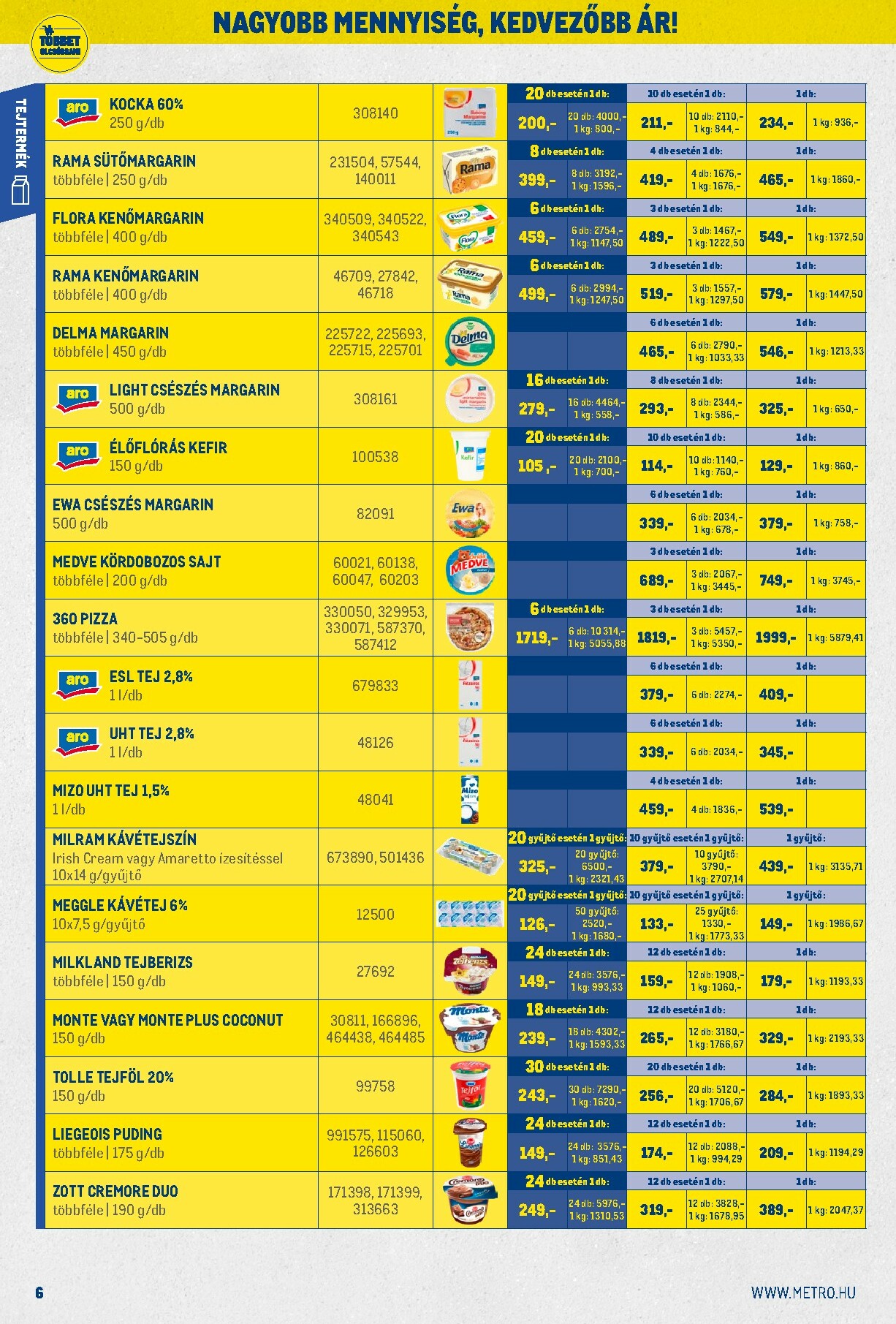 metro - Metro - Nagy Ajánlatok Kiskereskedőknek akciós újság, érvényes 01.02. - 01.31. - page: 6