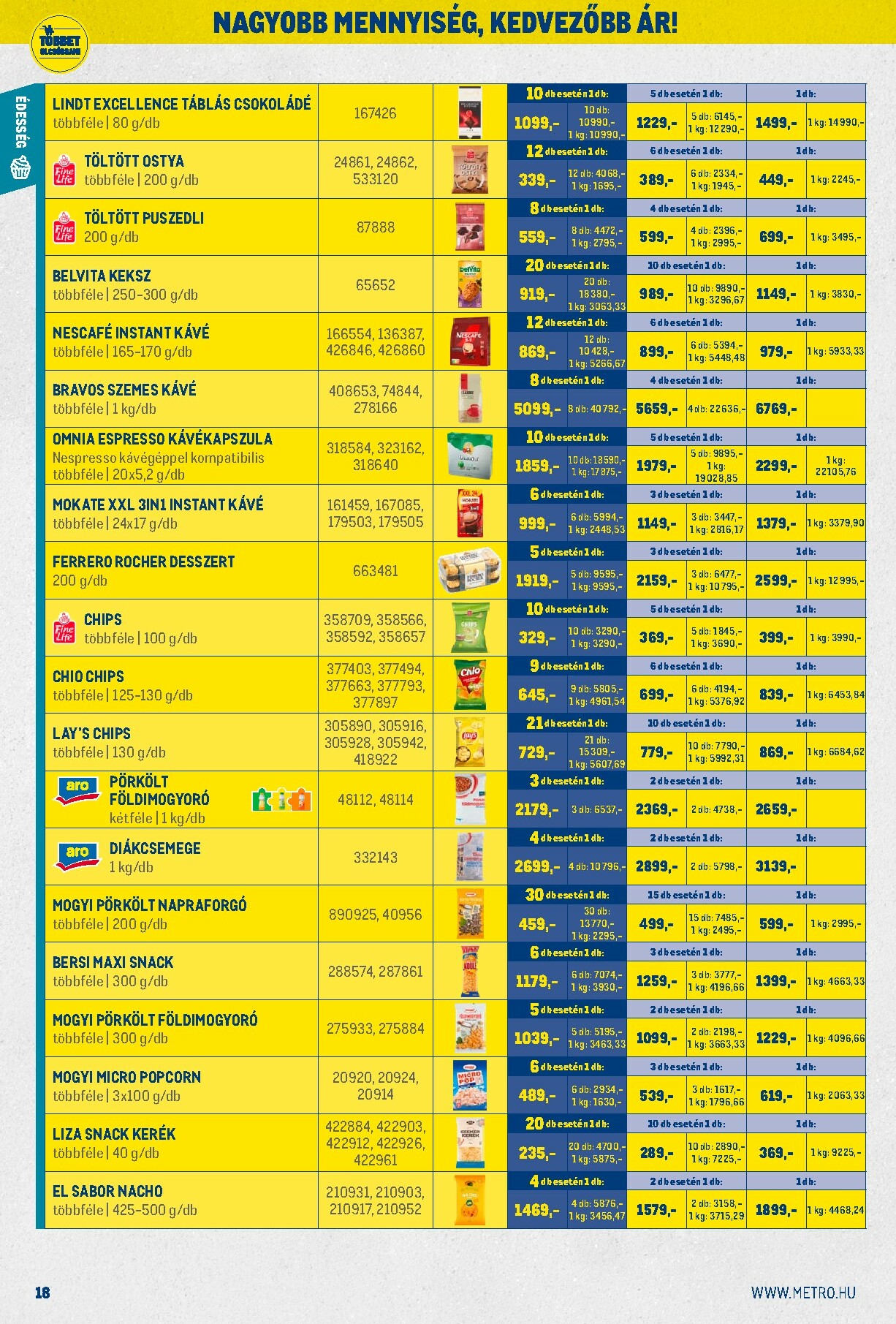 metro - Metro - Nagy Ajánlatok Kiskereskedőknek akciós újság, érvényes 01.02. - 01.31. - page: 18
