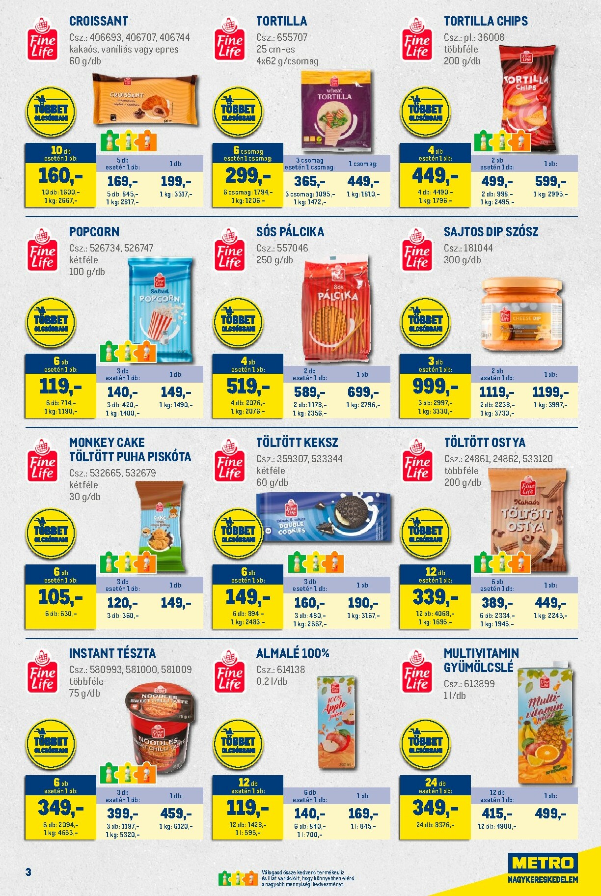 metro - Metro - Nagy Ajánlatok Kiskereskedőknek akciós újság, érvényes 01.02. - 01.31. - page: 3