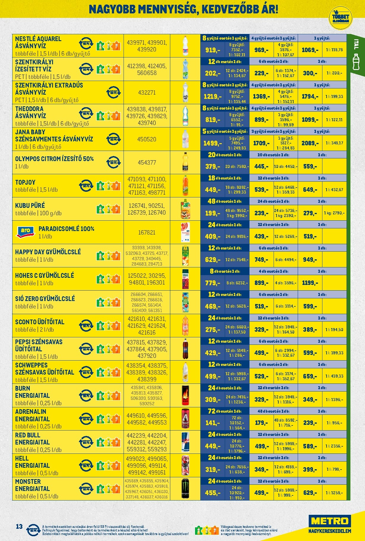 metro - Metro - Nagy Ajánlatok Kiskereskedőknek akciós újság, érvényes 01.02. - 01.31. - page: 13