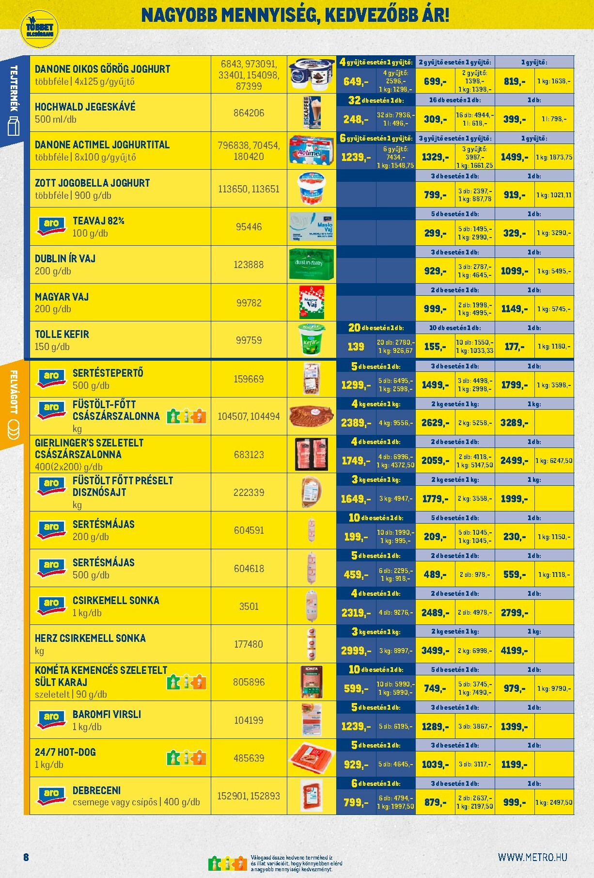 metro - Metro - Nagy Ajánlatok Kiskereskedőknak akciós újság, érvényes 2026.02.01. - 2026.02.28. - page: 8