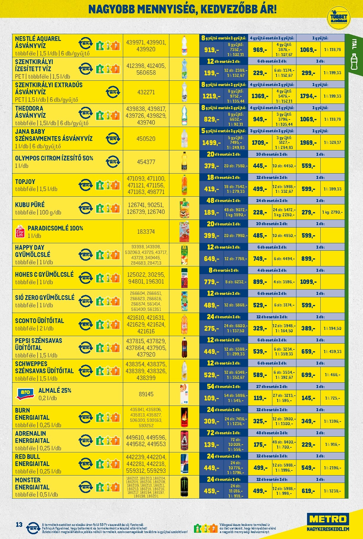 metro - Metro - Nagy Ajánlatok Kiskereskedőknak akciós újság, érvényes 2026.02.01. - 2026.02.28. - page: 13