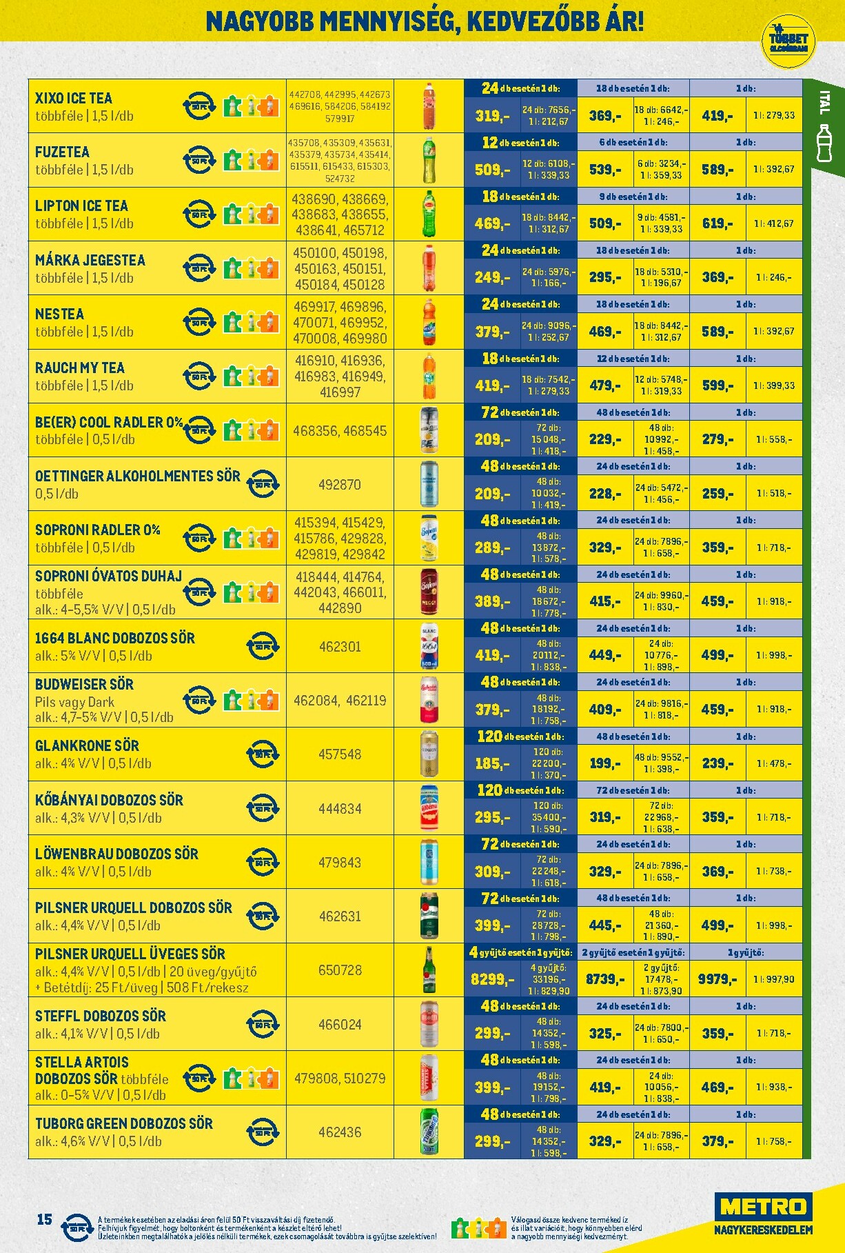 metro - Metro - Nagy Ajánlatok Kiskereskedőknak akciós újság, érvényes 2026.02.01. - 2026.02.28. - page: 15