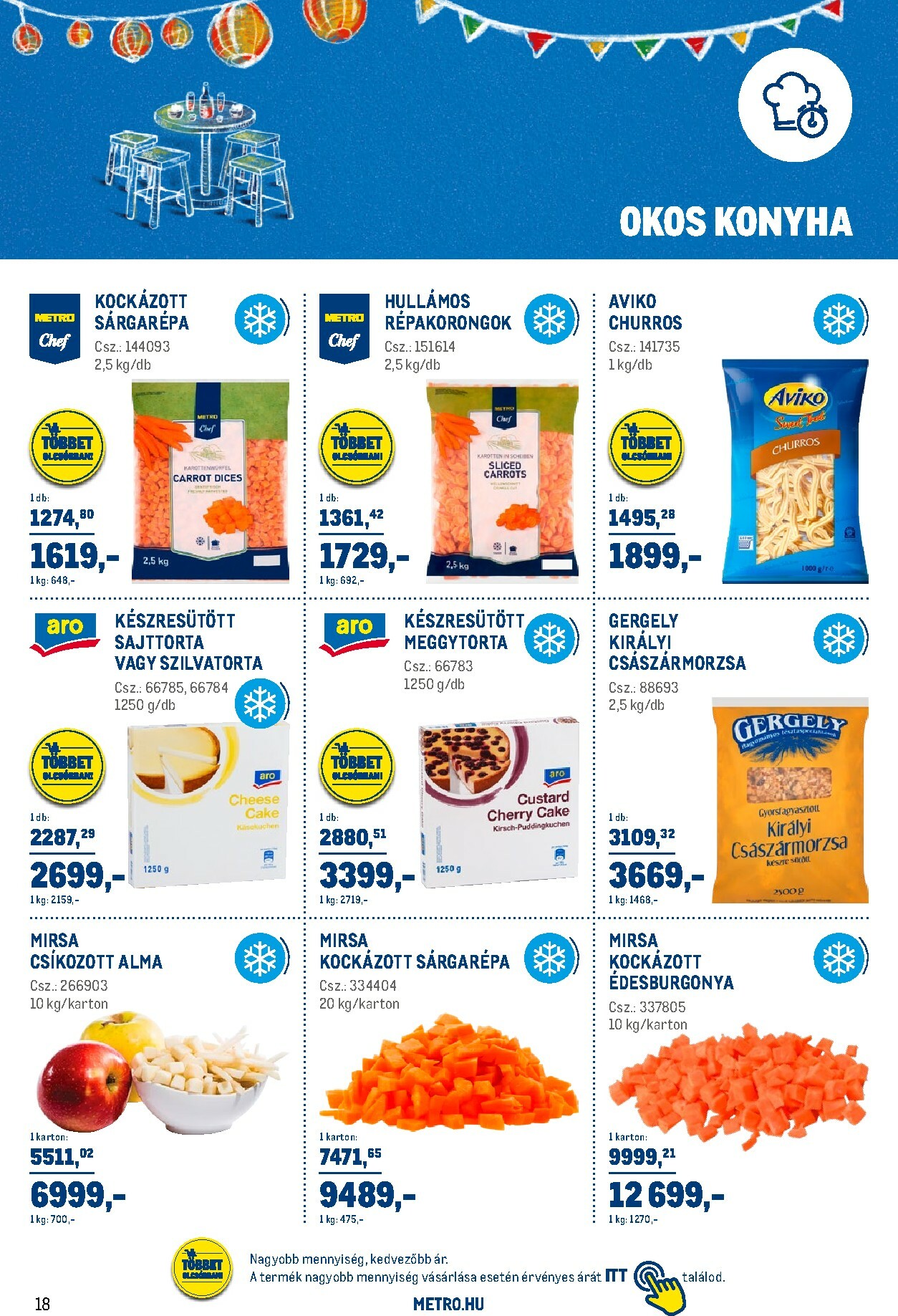 metro - Metro - Sirha magazin akciós újság, érvényes 2026.02.01. - 2026.02.28. - page: 18