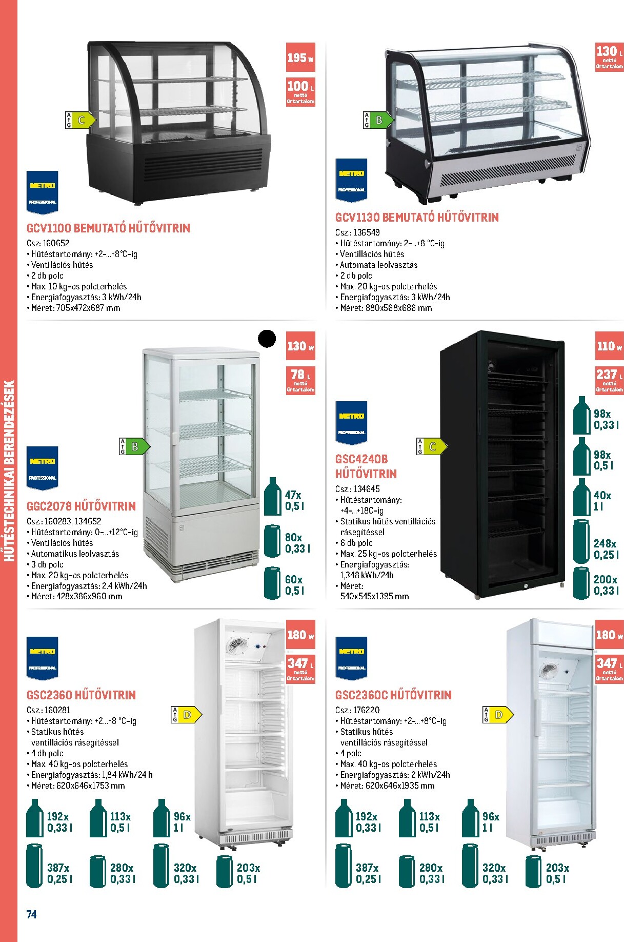 metro - Metro - Gasztro konyha katalógus akciós újság, érvényes 2026.02.18. - 2026.05.31. - page: 74