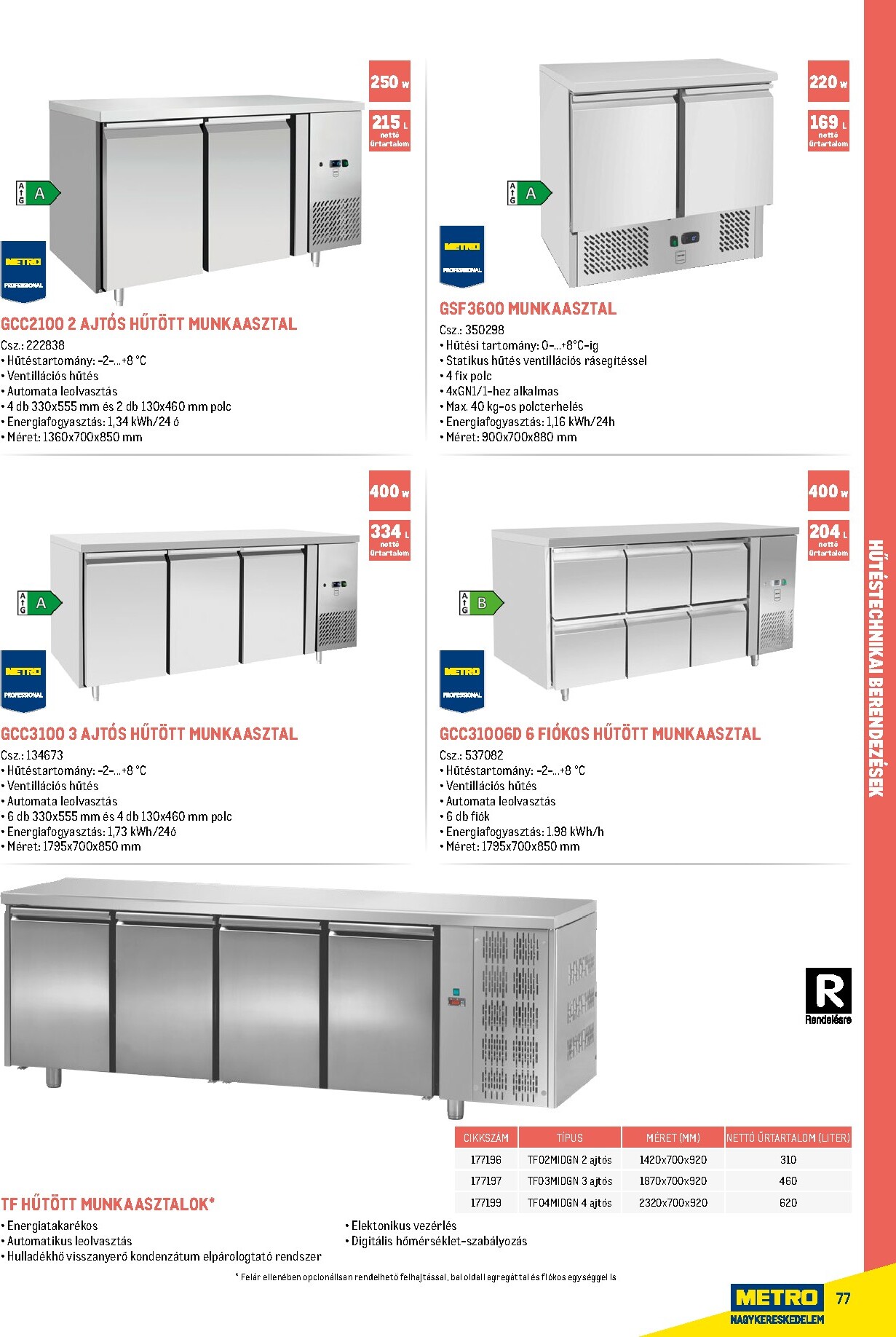 metro - Metro - Gasztro konyha katalógus akciós újság, érvényes 2026.02.18. - 2026.05.31. - page: 77