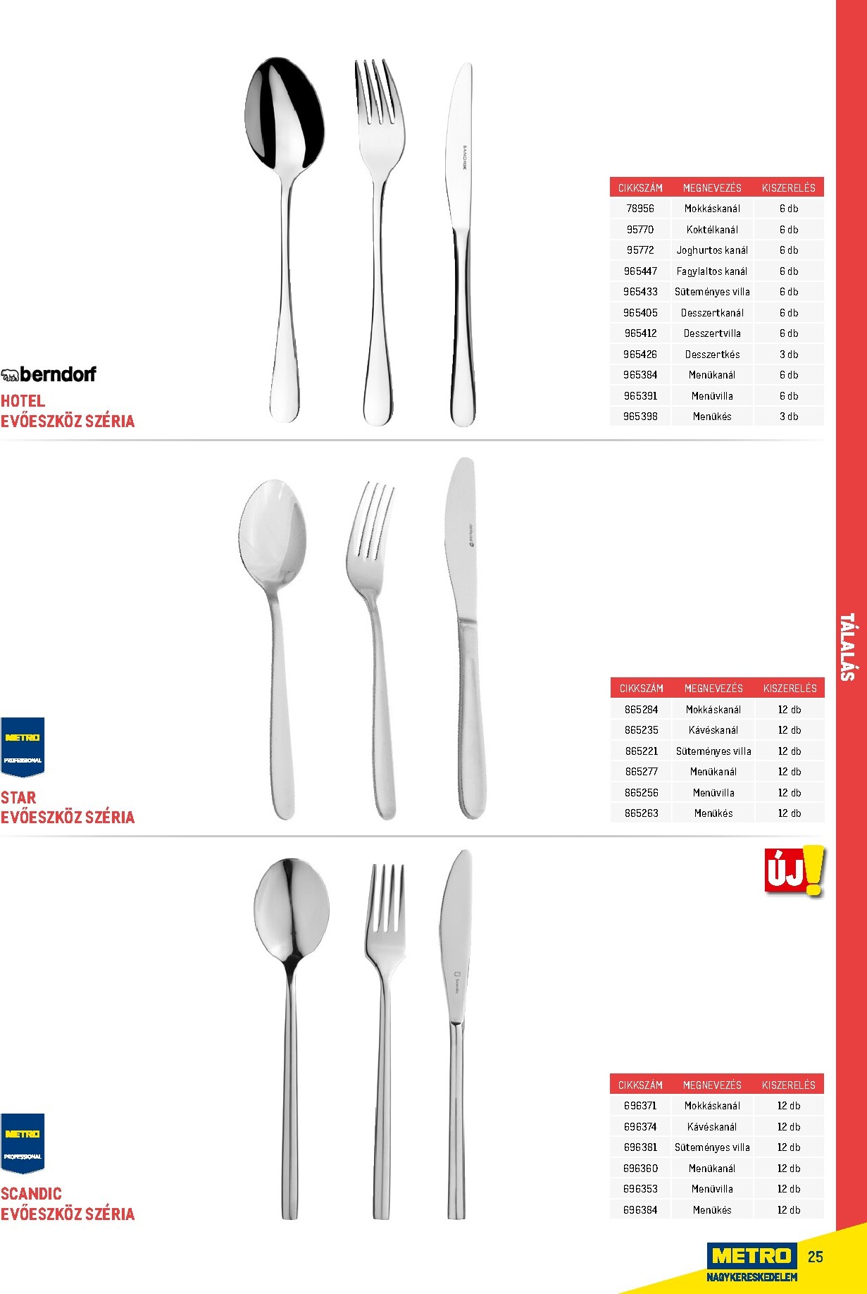 metro - Metro - Gasztro konyha katalógus akciós újság, érvényes 2026.02.18. - 2026.05.31. - page: 25