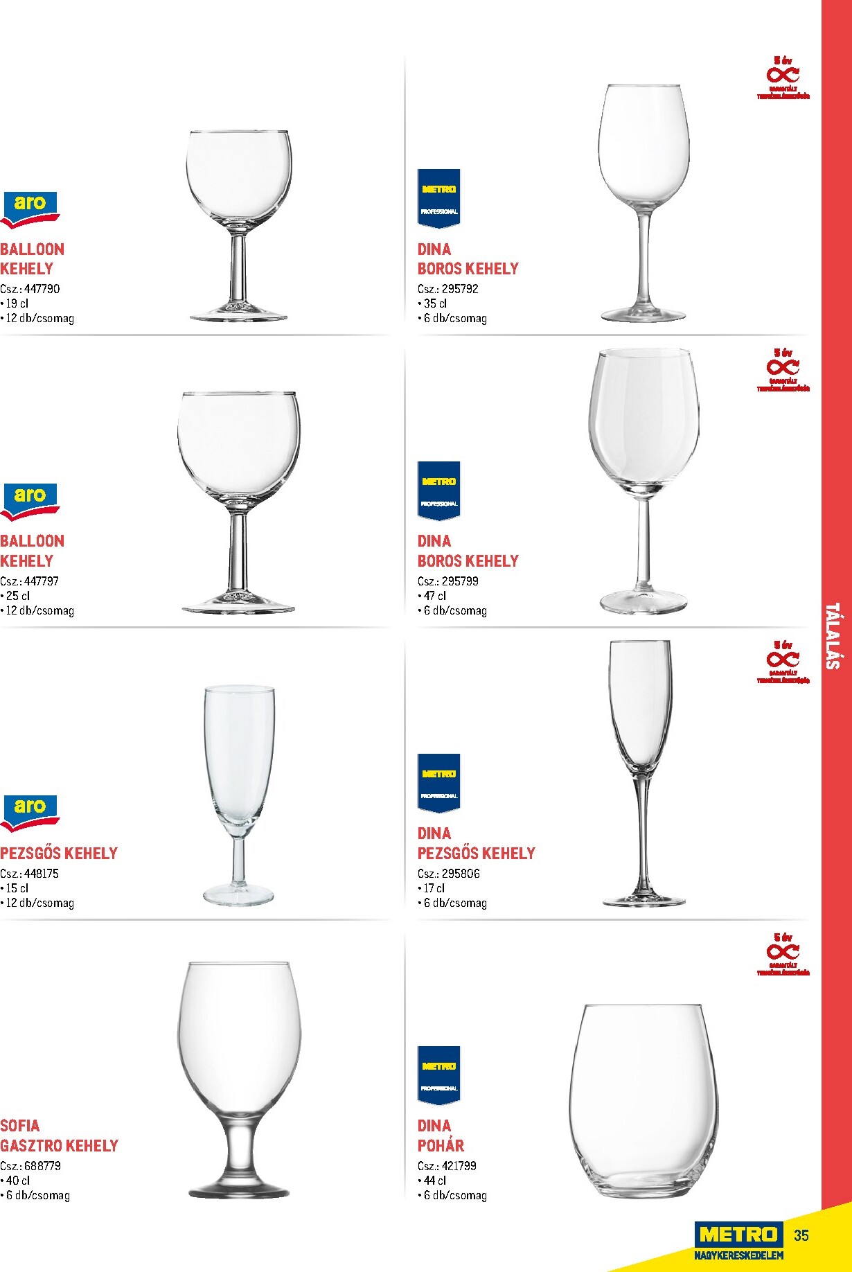 metro - Metro - Gasztro konyha katalógus akciós újság, érvényes 2026.02.18. - 2026.05.31. - page: 35