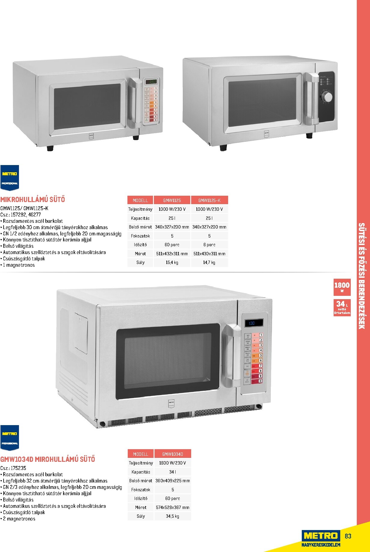 metro - Metro - Gasztro konyha katalógus akciós újság, érvényes 2026.02.18. - 2026.05.31. - page: 83