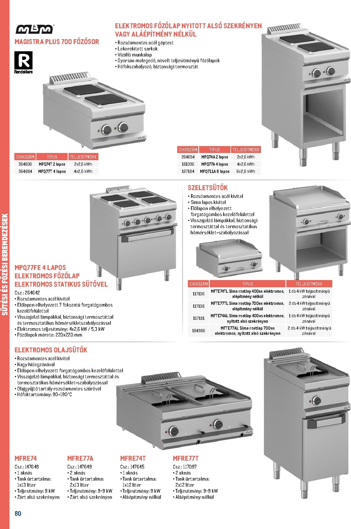 metro - Metro - Gasztro konyha katalógus akciós újság, érvényes 2026.02.18. - 2026.05.31. - page: 80