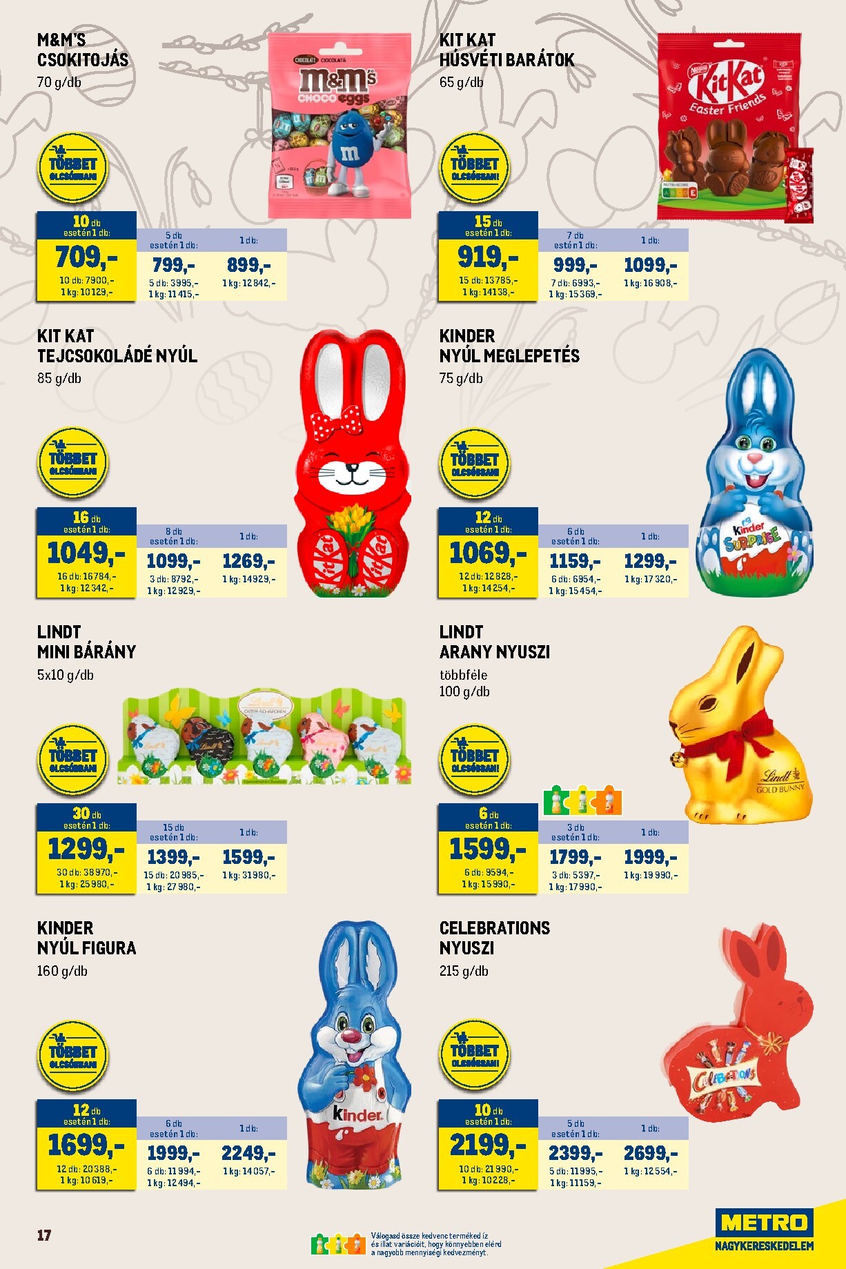 metro - Metro - Húsvét Nagyban akciós újság, érvényes 2026.03.01. - 2026.04.04. - page: 17