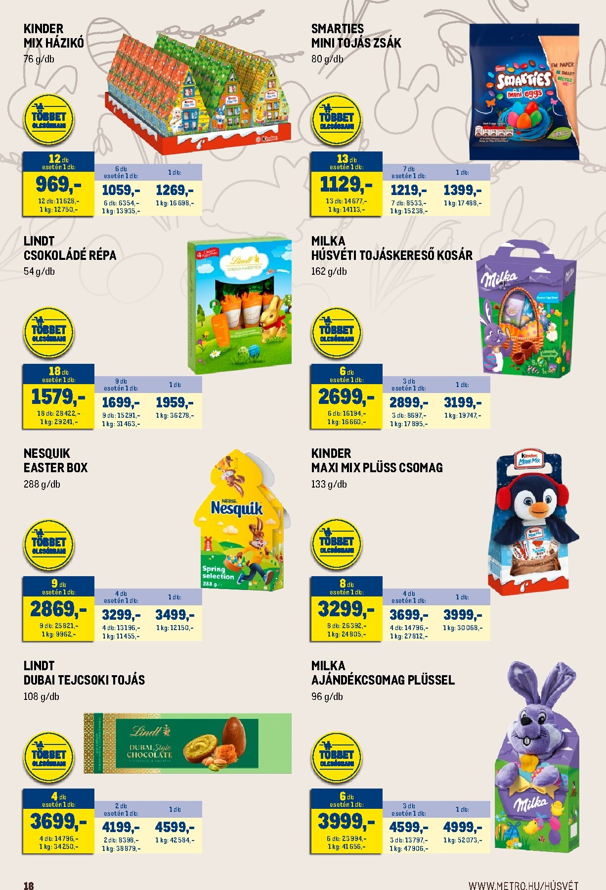 metro - Metro - Húsvét Nagyban akciós újság, érvényes 2026.03.01. - 2026.04.04. - page: 18