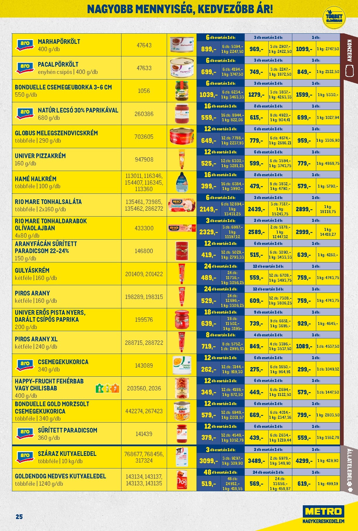 metro - Metro - Nagy Ajánlatok Kiskereskedőknek akciós újság, érvényes 2026.03.01. - 2026.03.31. - page: 25