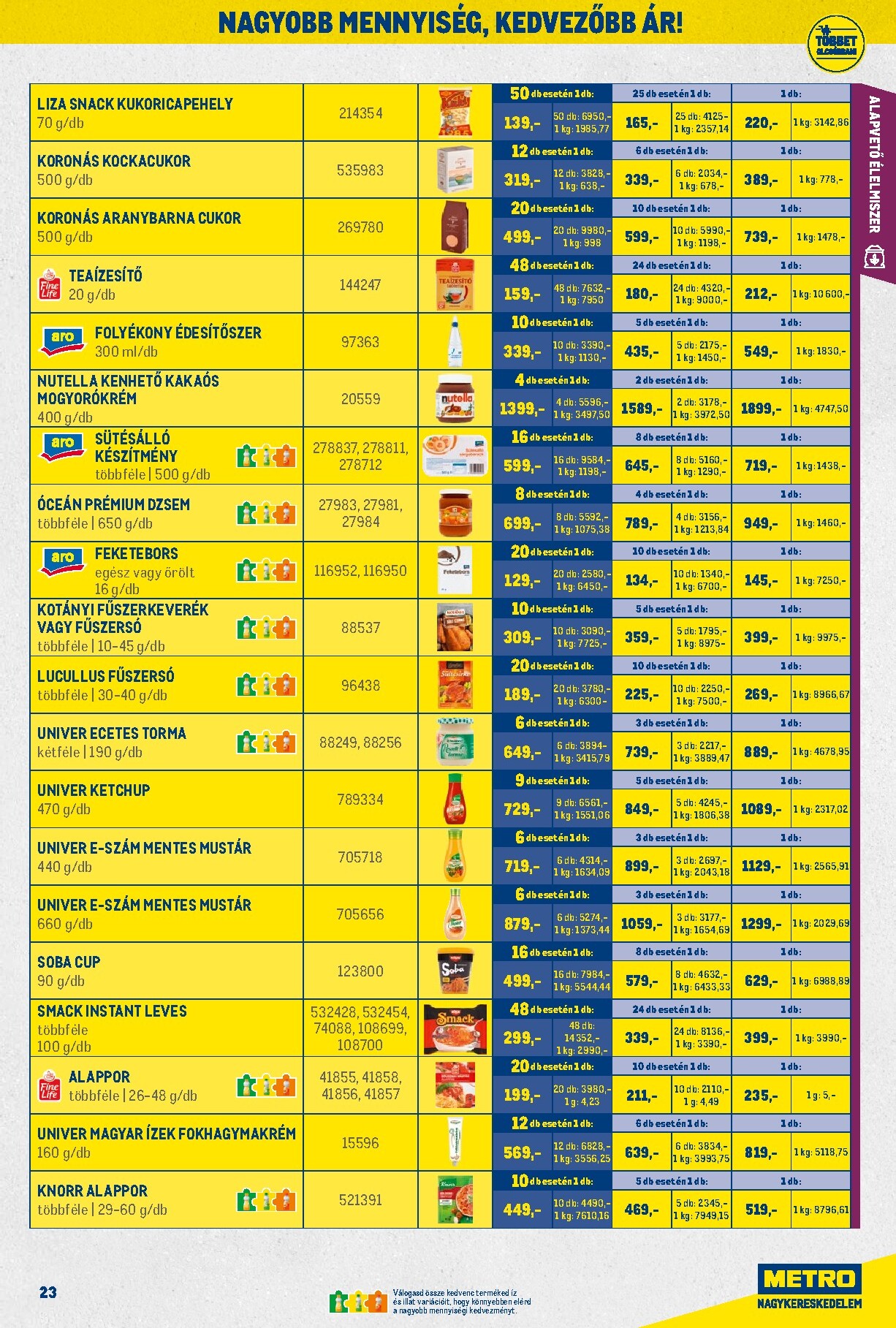 metro - Metro - Nagy Ajánlatok Kiskereskedőknek akciós újság, érvényes 2026.03.01. - 2026.03.31. - page: 23